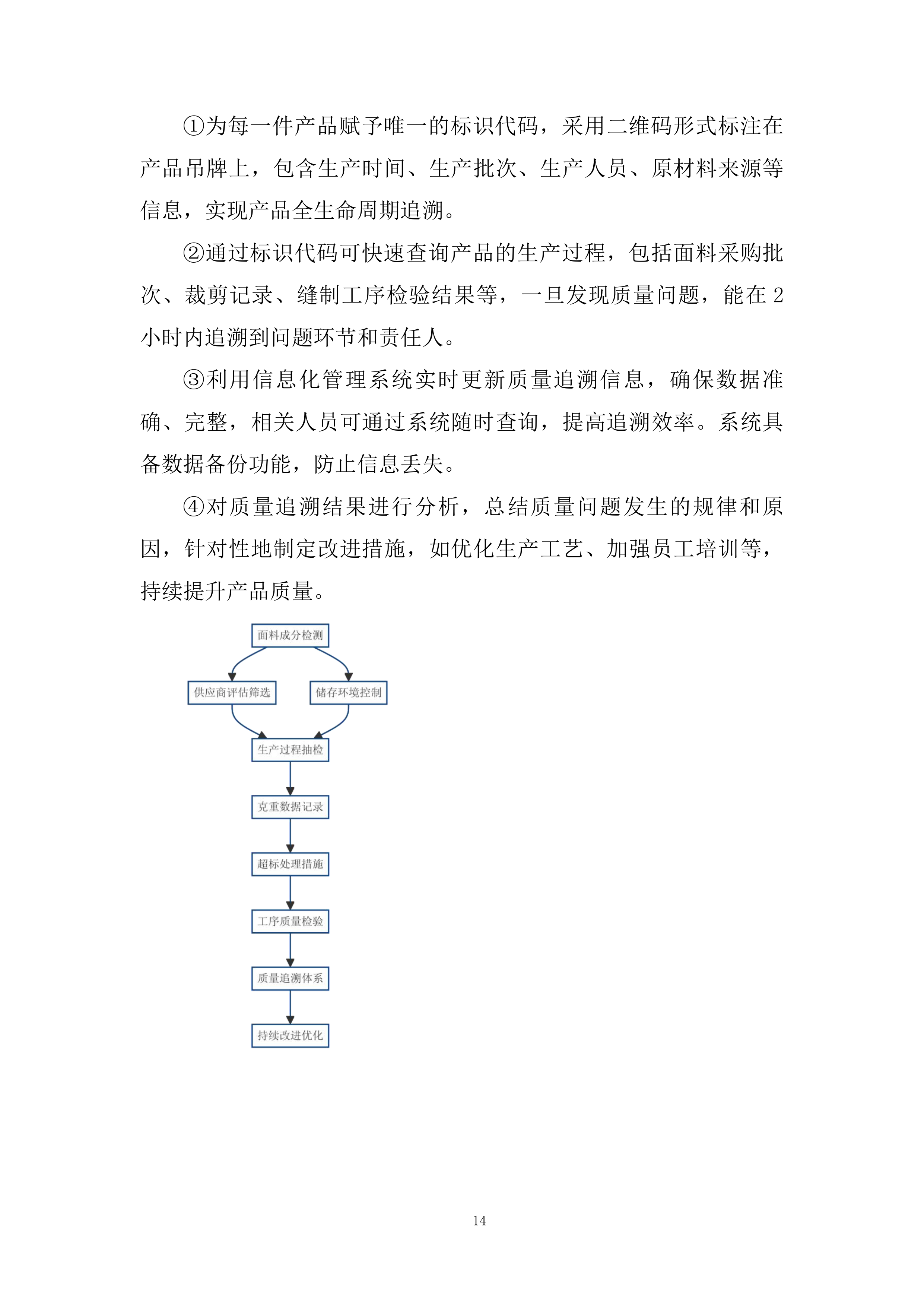 新生运动服（夏装、冬装）采购服务投标方案.docx 第14页
