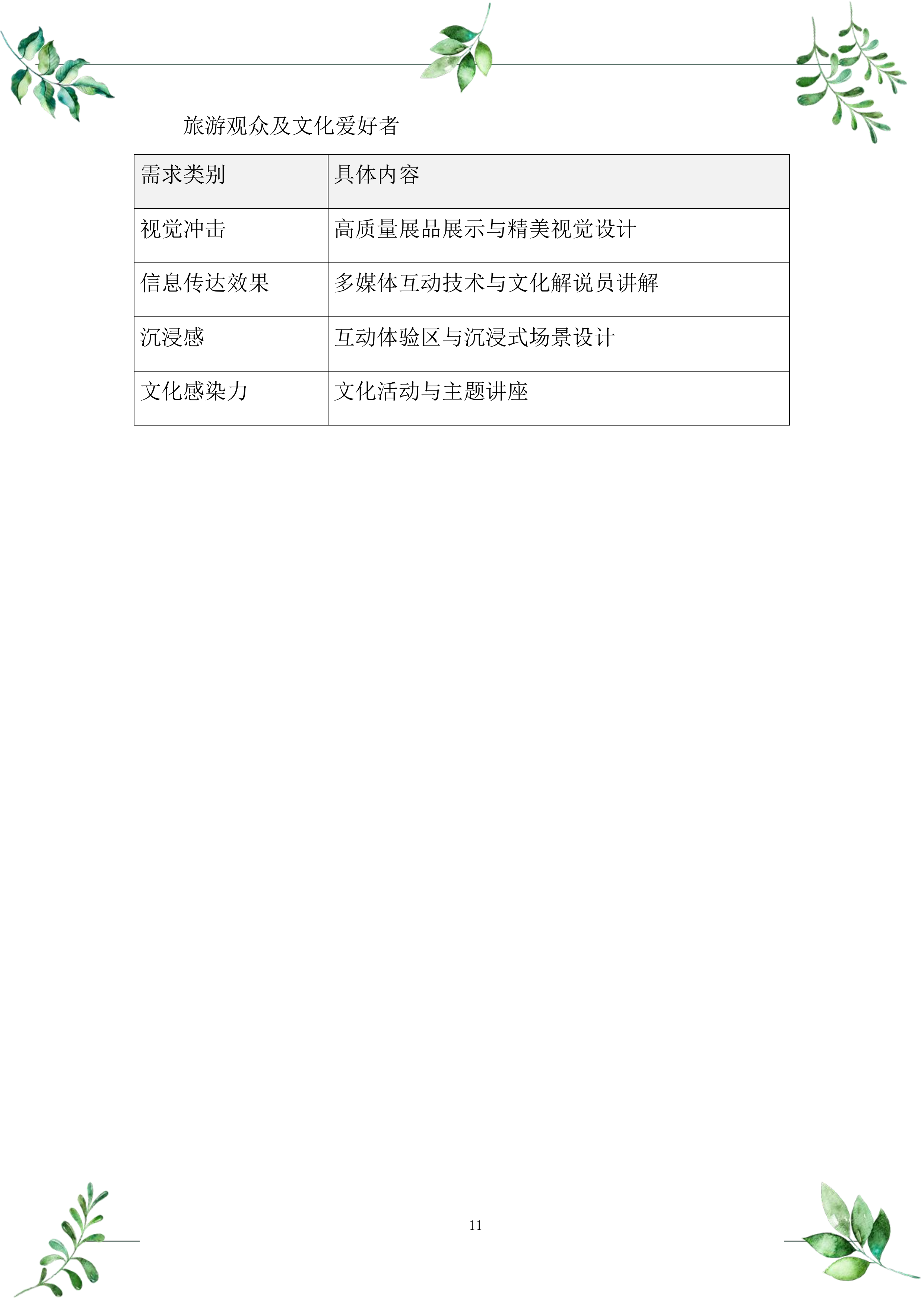 良渚与石峡文化展览服务投标方案.docx 第11页