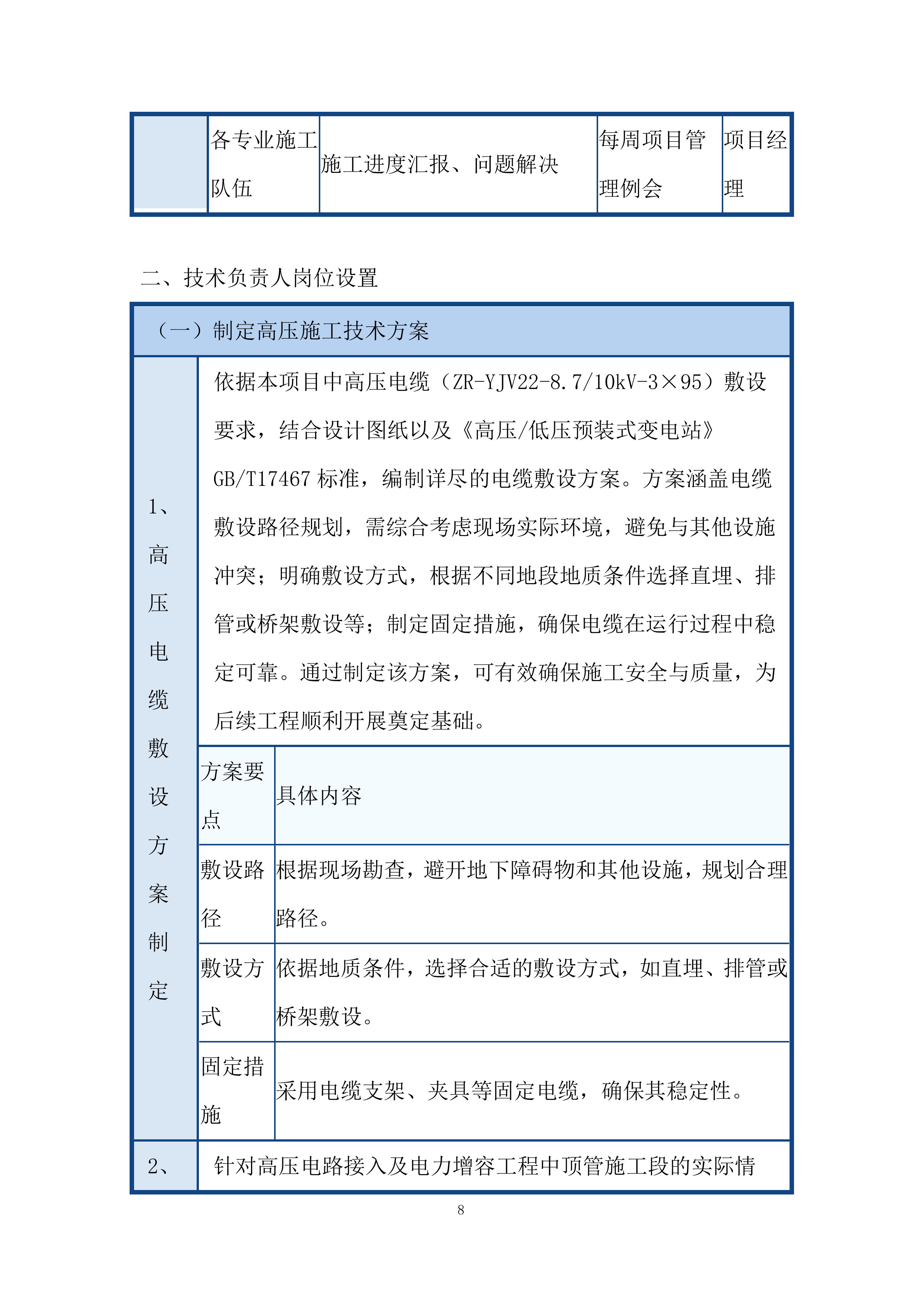 高压电路接入、电力增容施工内容的组织与协调投标方案.docx 第8页