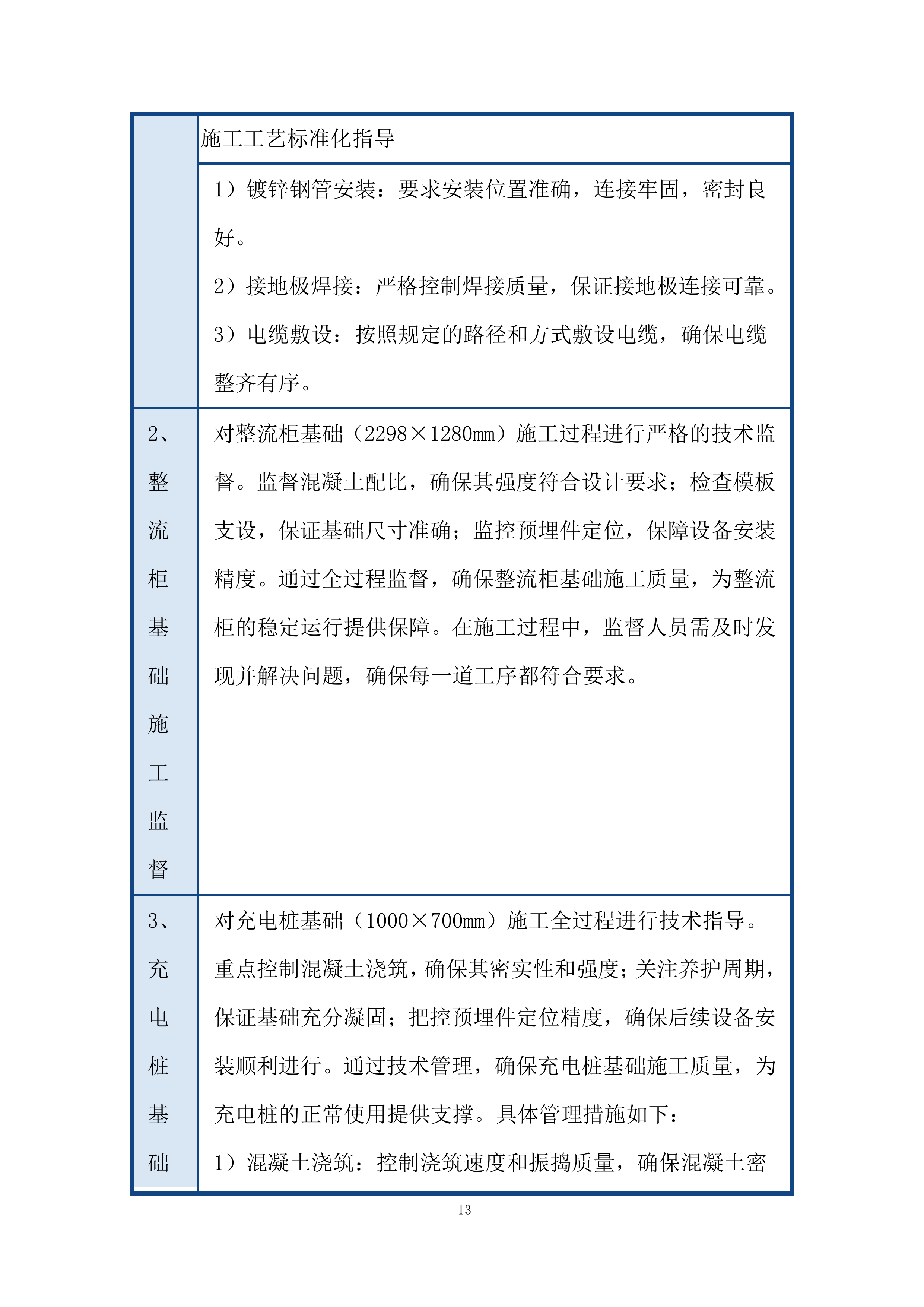 高压电路接入、电力增容施工内容的组织与协调投标方案.docx 第13页