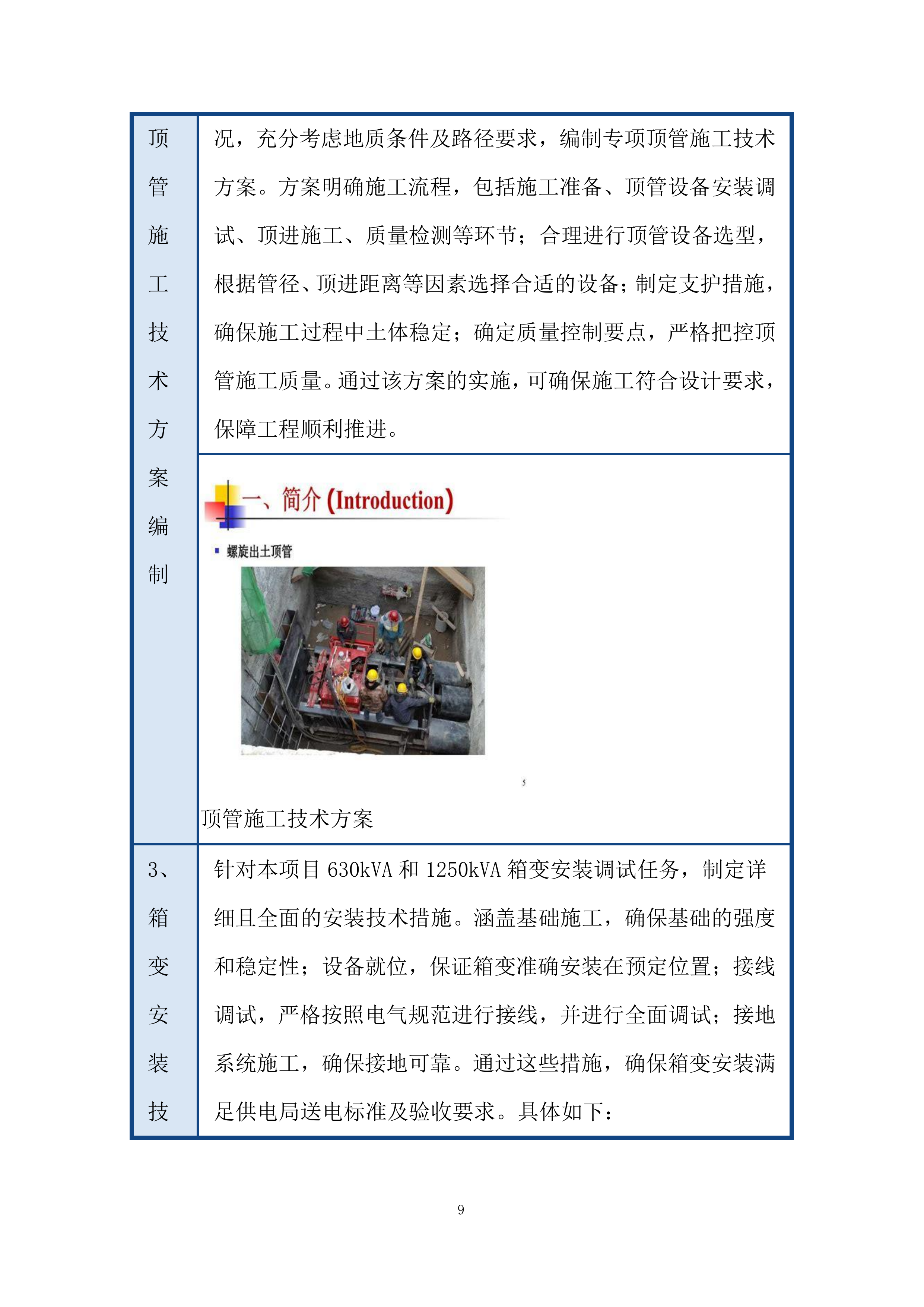 高压电路接入、电力增容施工内容的组织与协调投标方案.docx 第9页