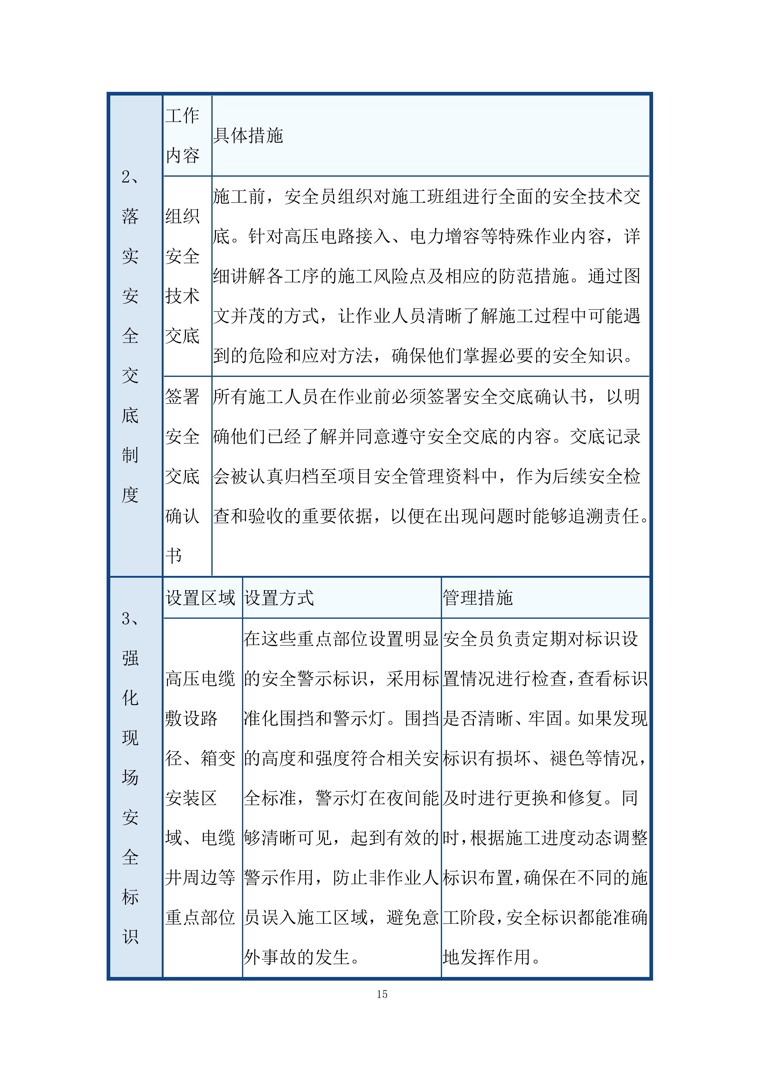 高压电路接入、电力增容施工内容的组织与协调投标方案.docx 第15页