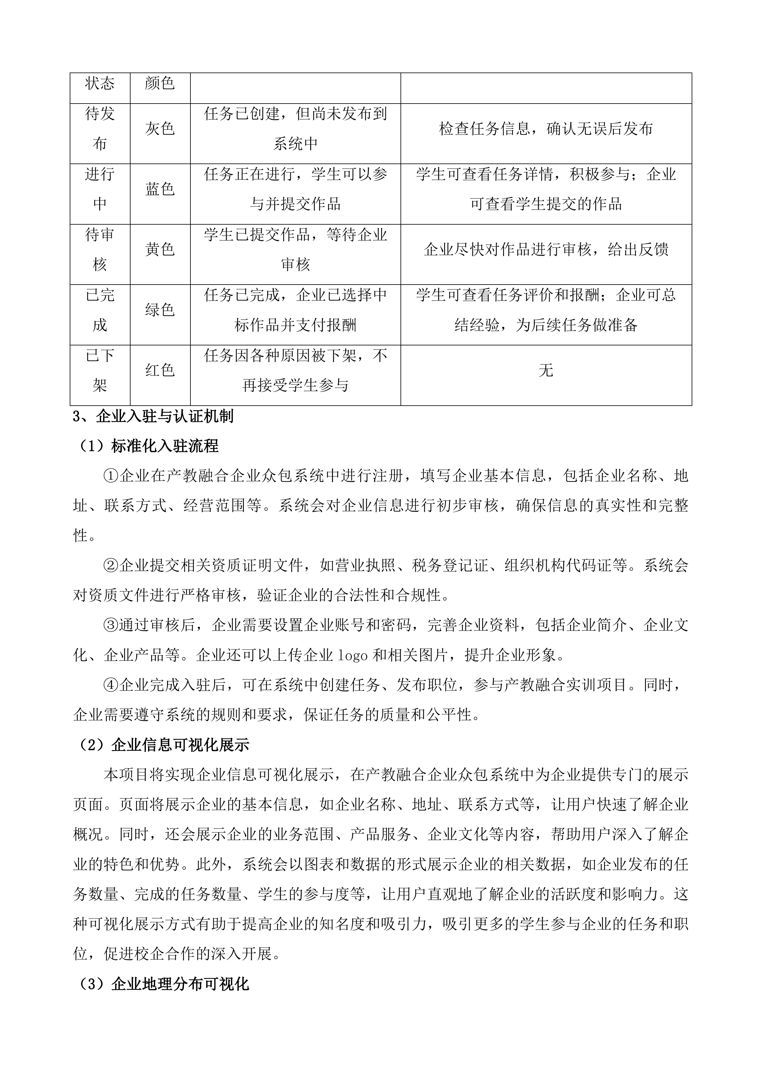电子商务专业、跨境电子商务专业、全媒体广告策划与营销等专业核心课程产教融合实训项目投标方案.docx 第8页