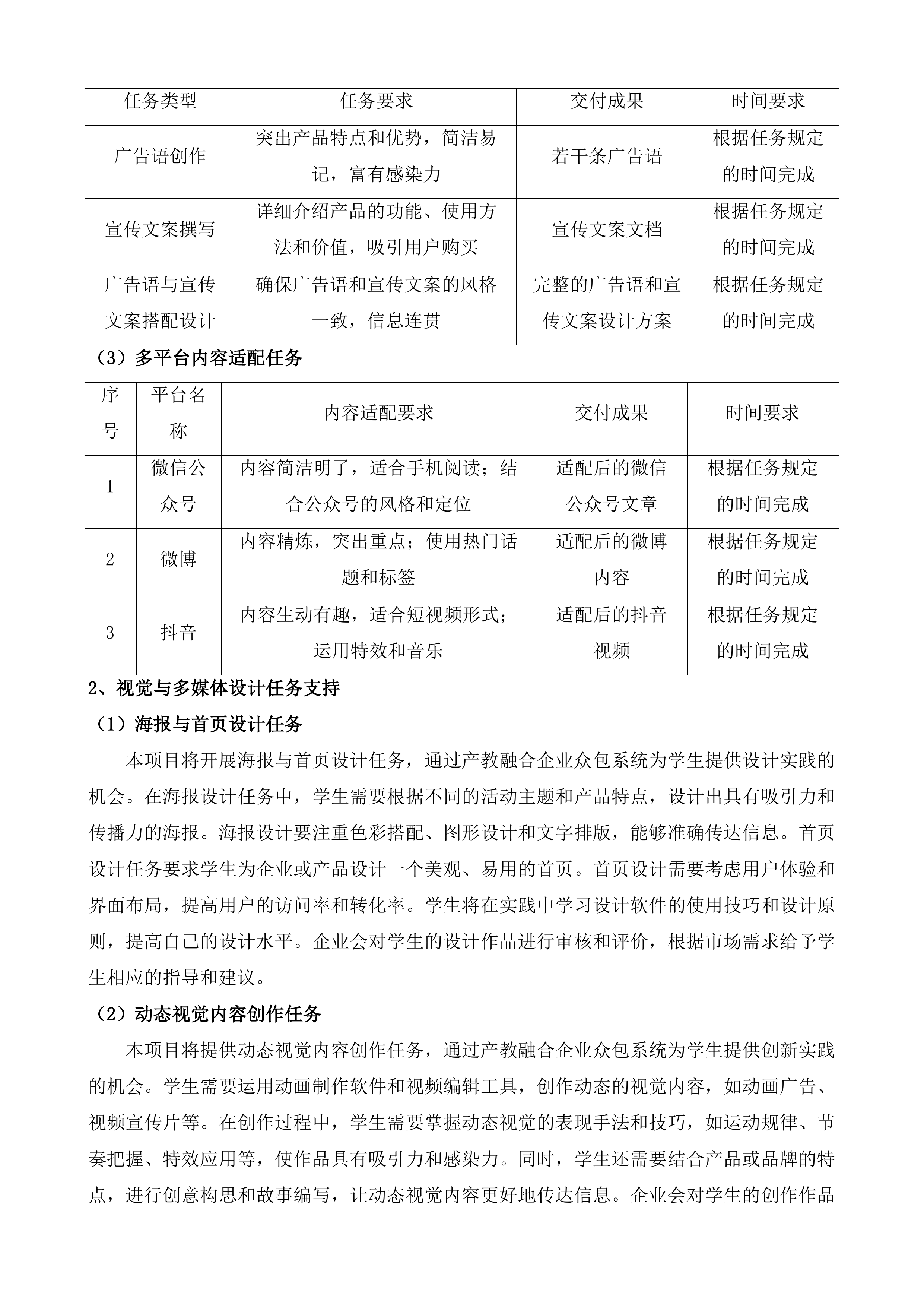 电子商务专业、跨境电子商务专业、全媒体广告策划与营销等专业核心课程产教融合实训项目投标方案.docx 第15页