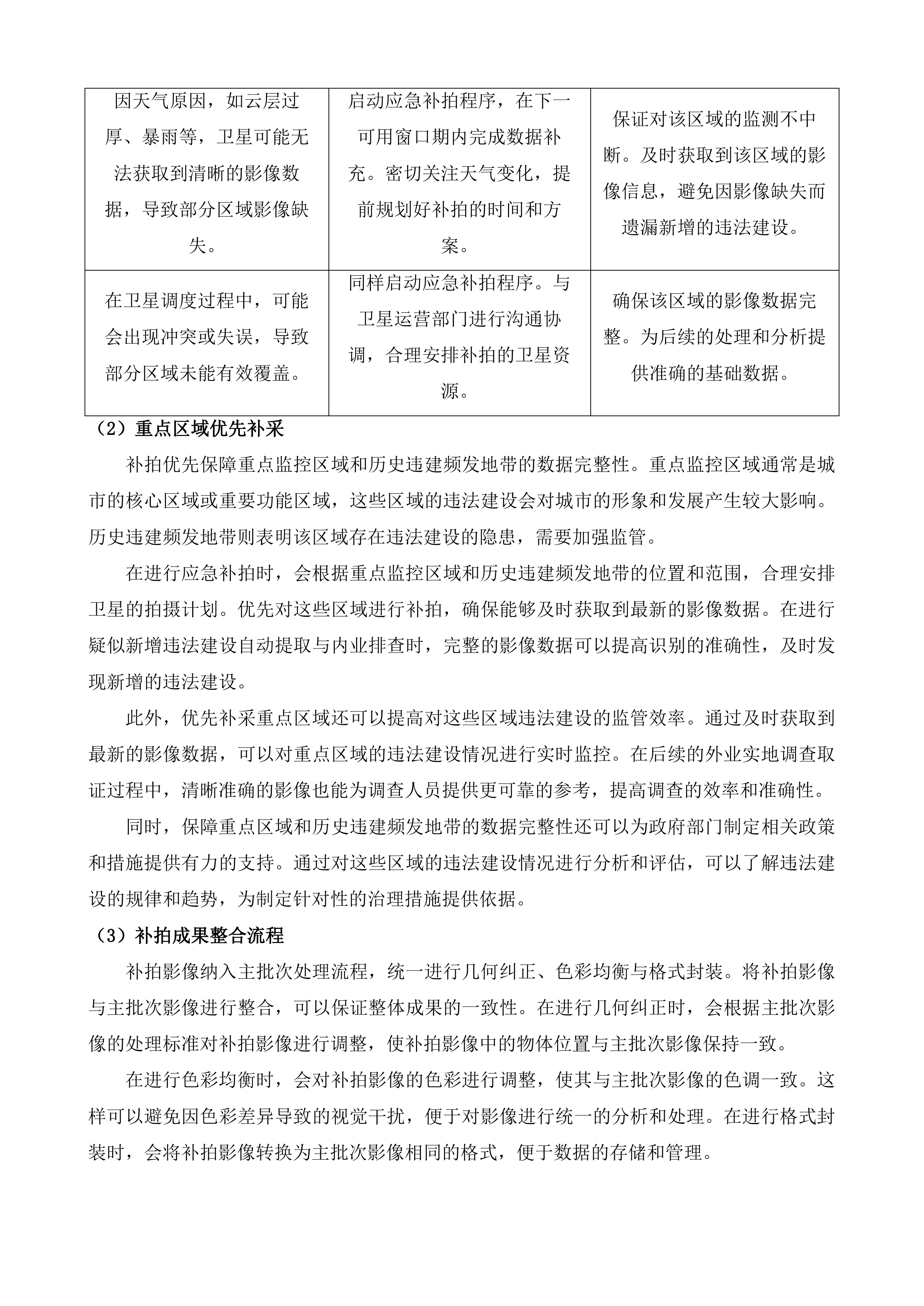 长沙市城区违法建设动态遥感监测项目投标方案.docx 第12页
