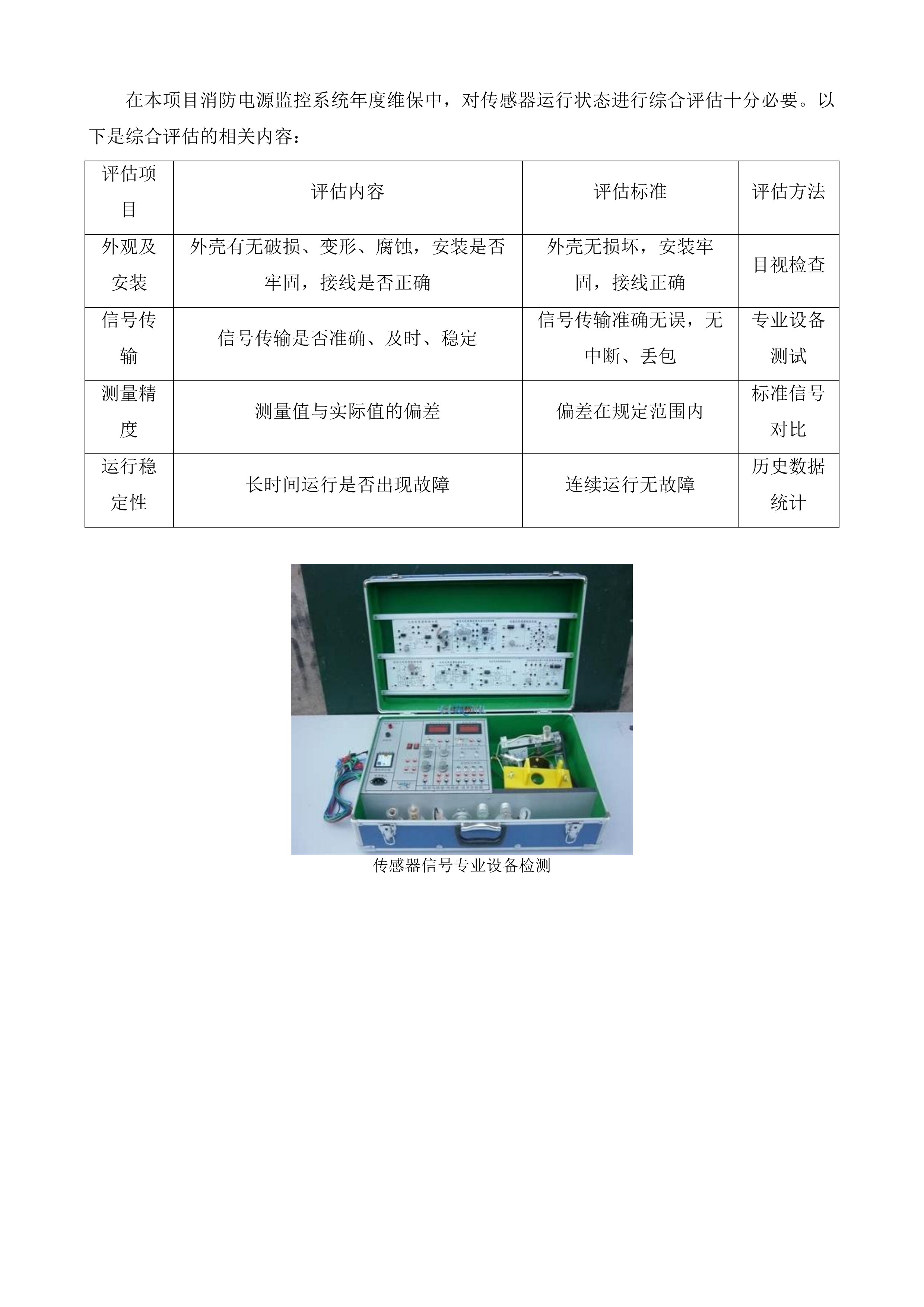 南通市第一人民医院消防维保项目投标方案.docx 第10页