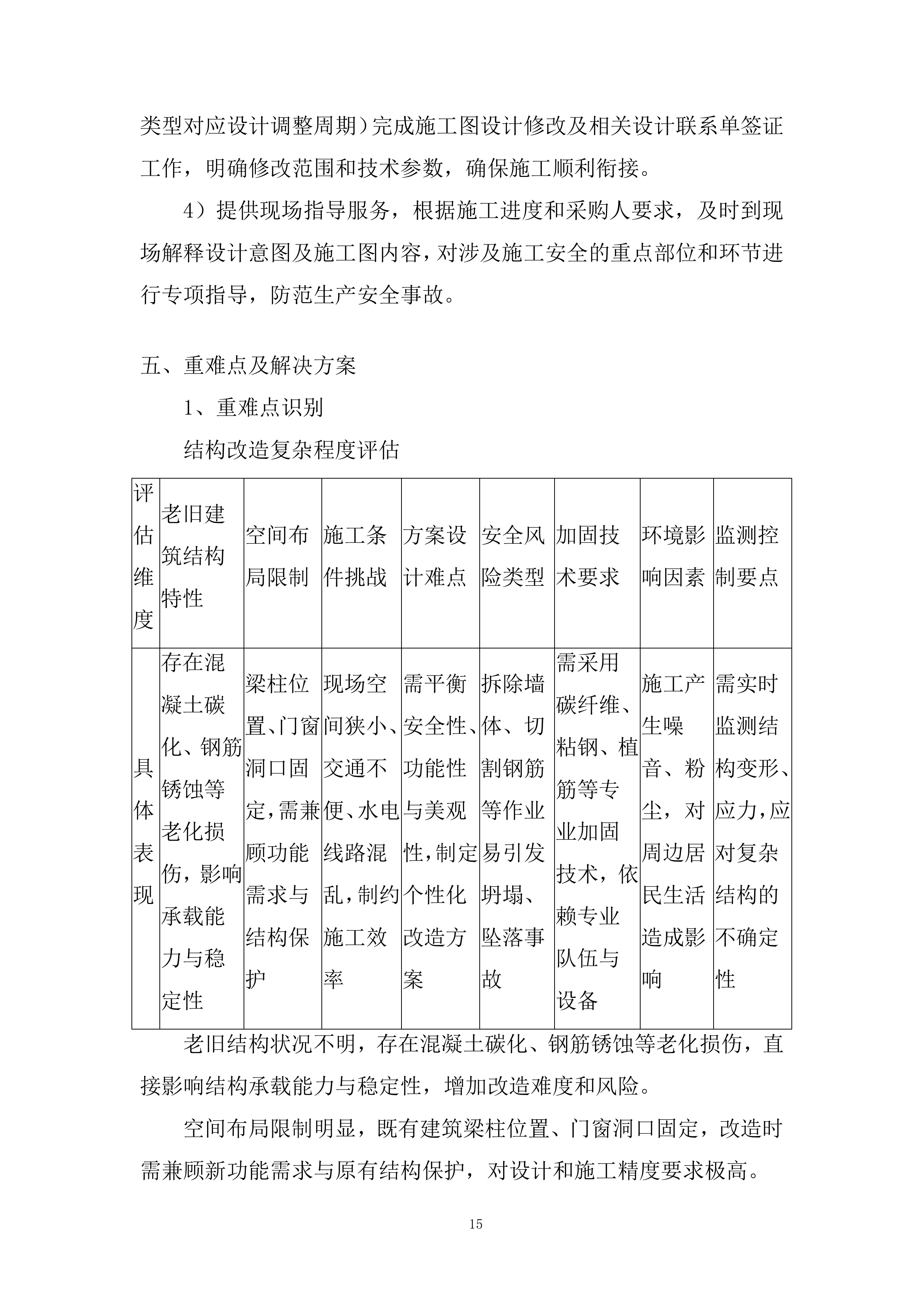 办公场地装修设计服务采购项目投标方案.docx 第15页