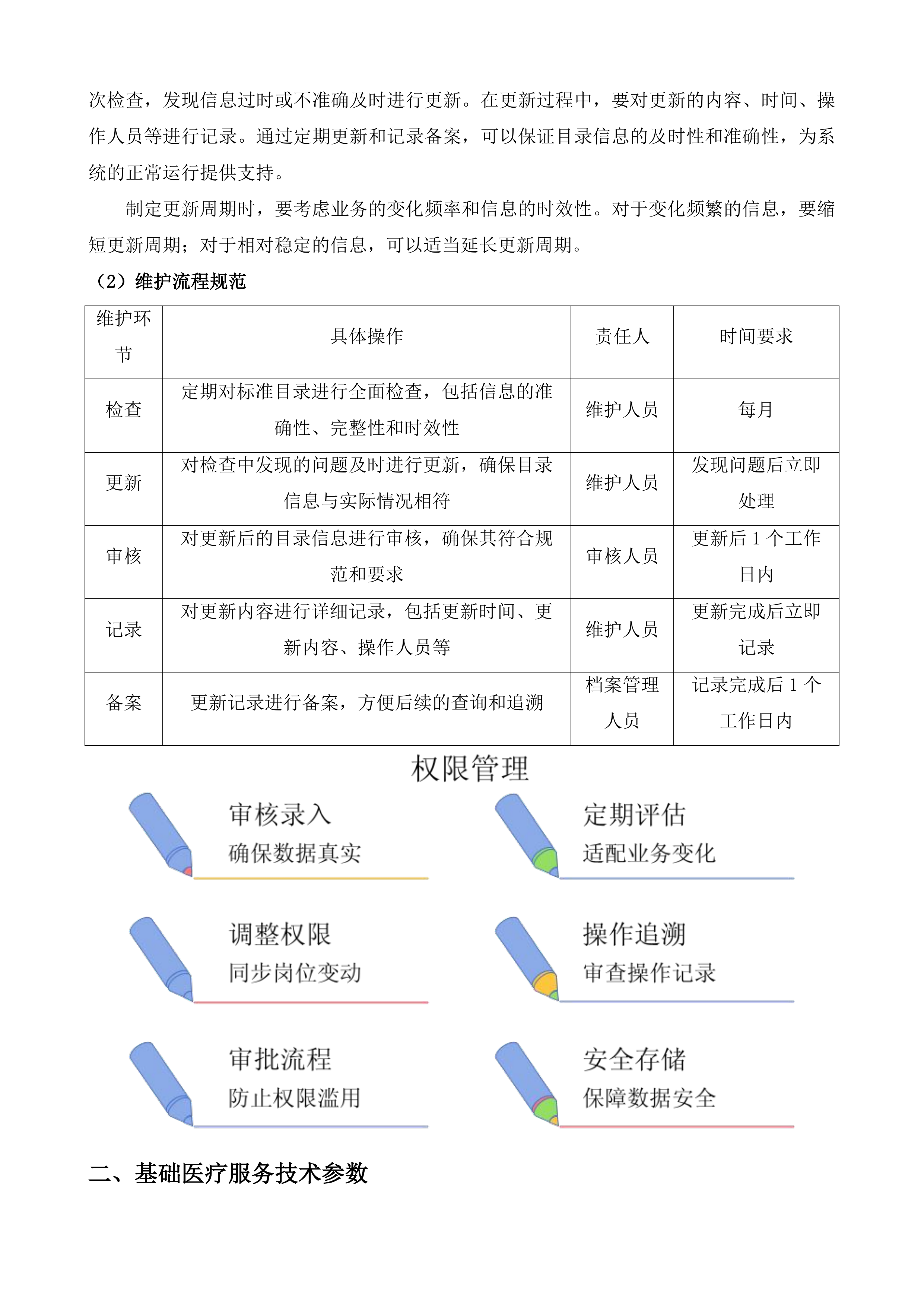玄武区社区卫生服务中心提档升级项目（业务信息系统及平台部分）投标方案.docx 第15页