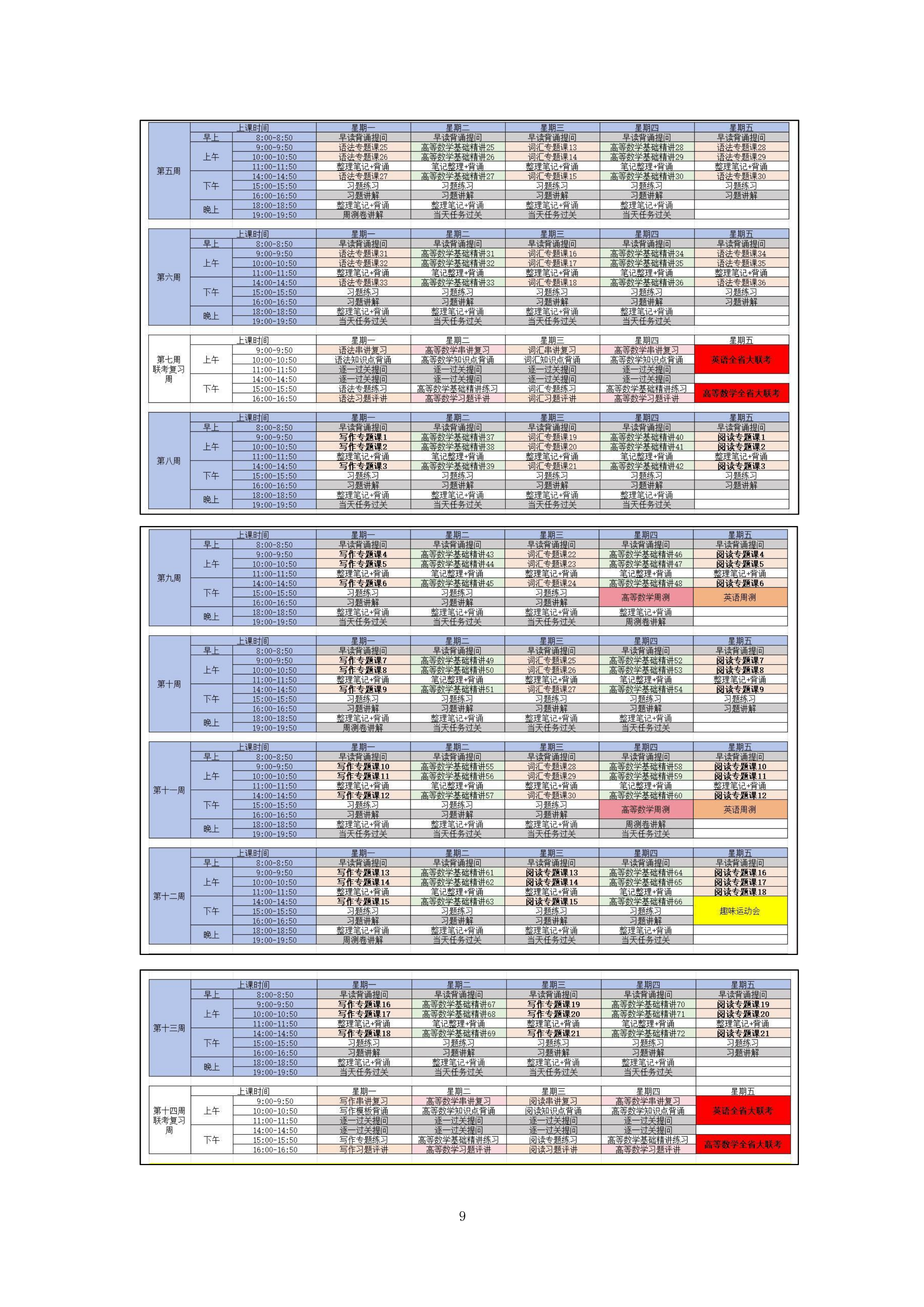专升本考培项目投标方案.docx 第9页