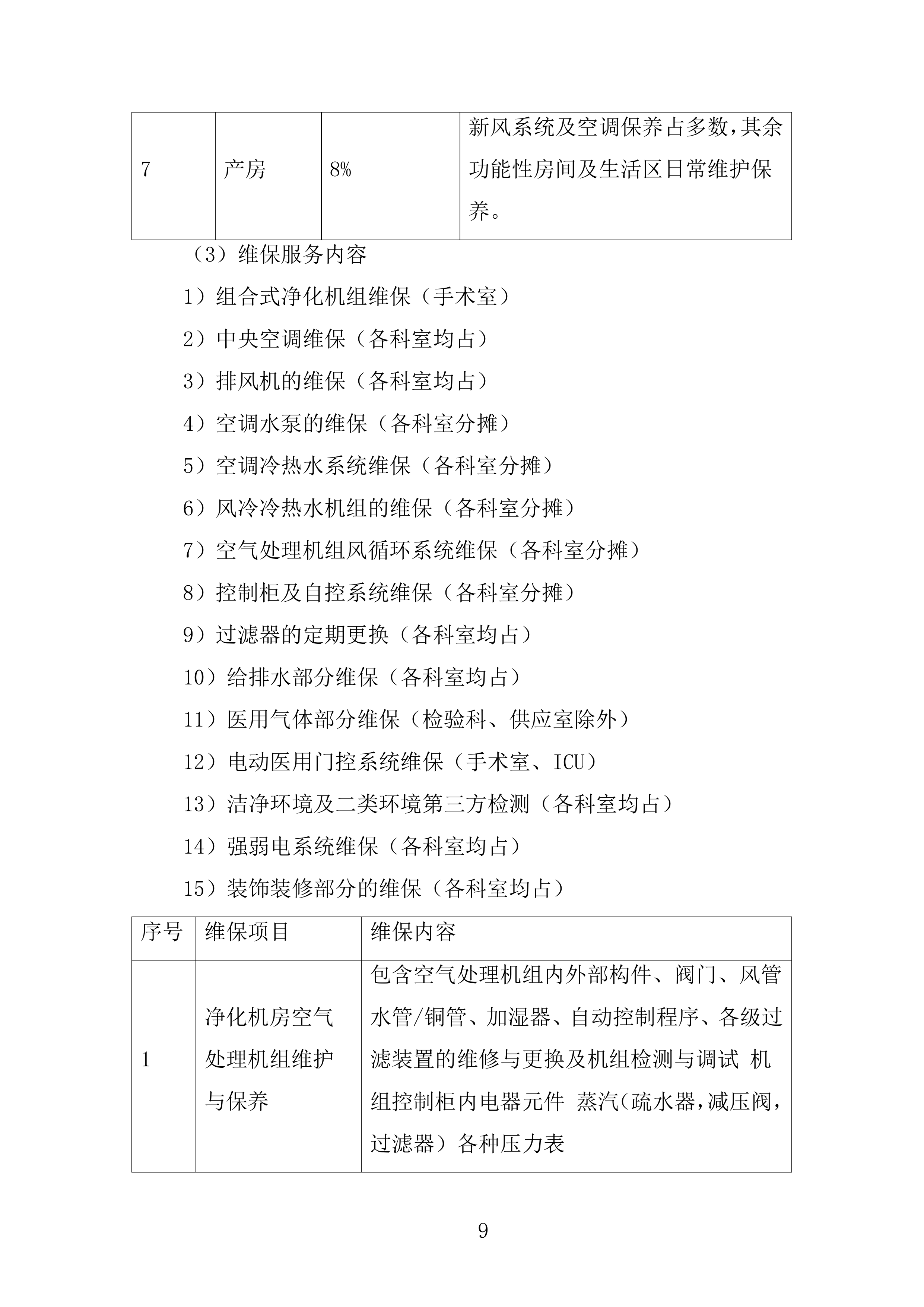 中医院全院层流净化维保项目投标方案.docx 第9页
