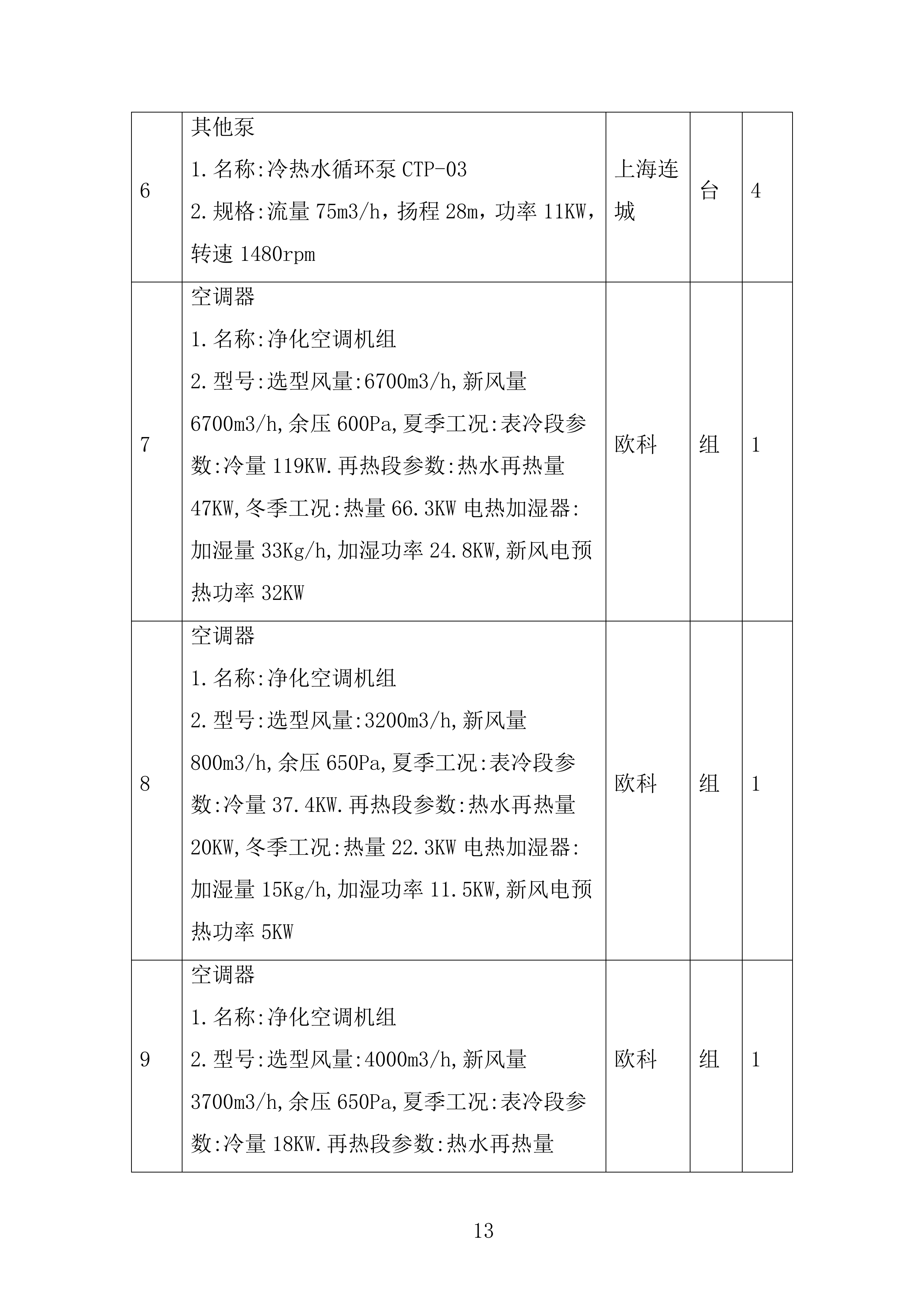 中医院全院层流净化维保项目投标方案.docx 第13页
