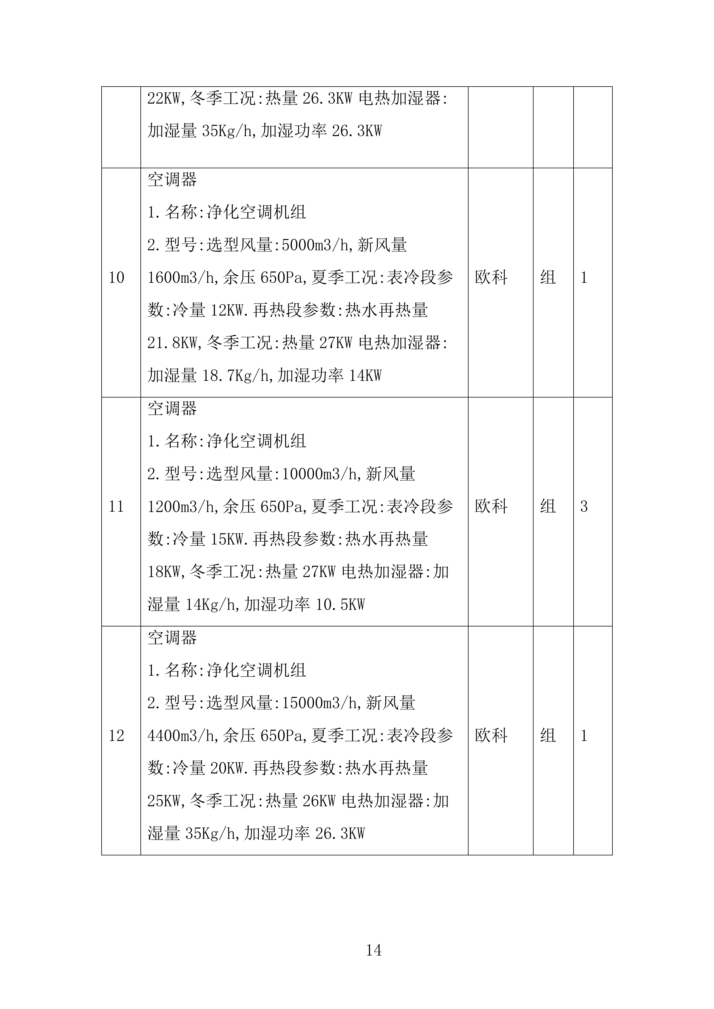 中医院全院层流净化维保项目投标方案.docx 第14页