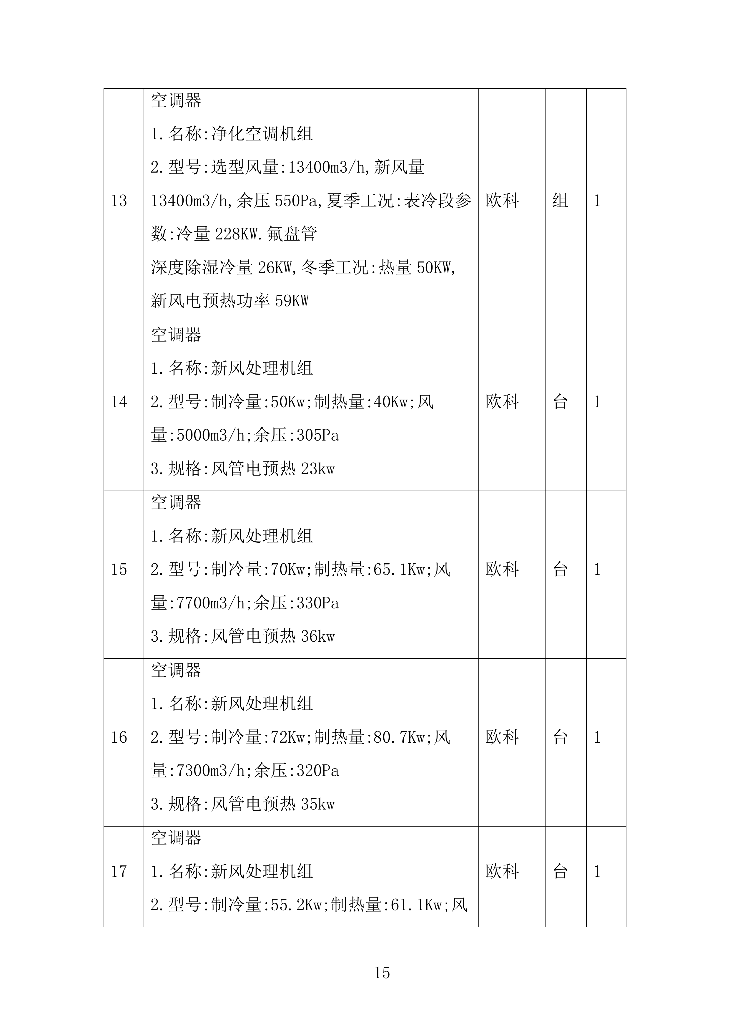 中医院全院层流净化维保项目投标方案.docx 第15页