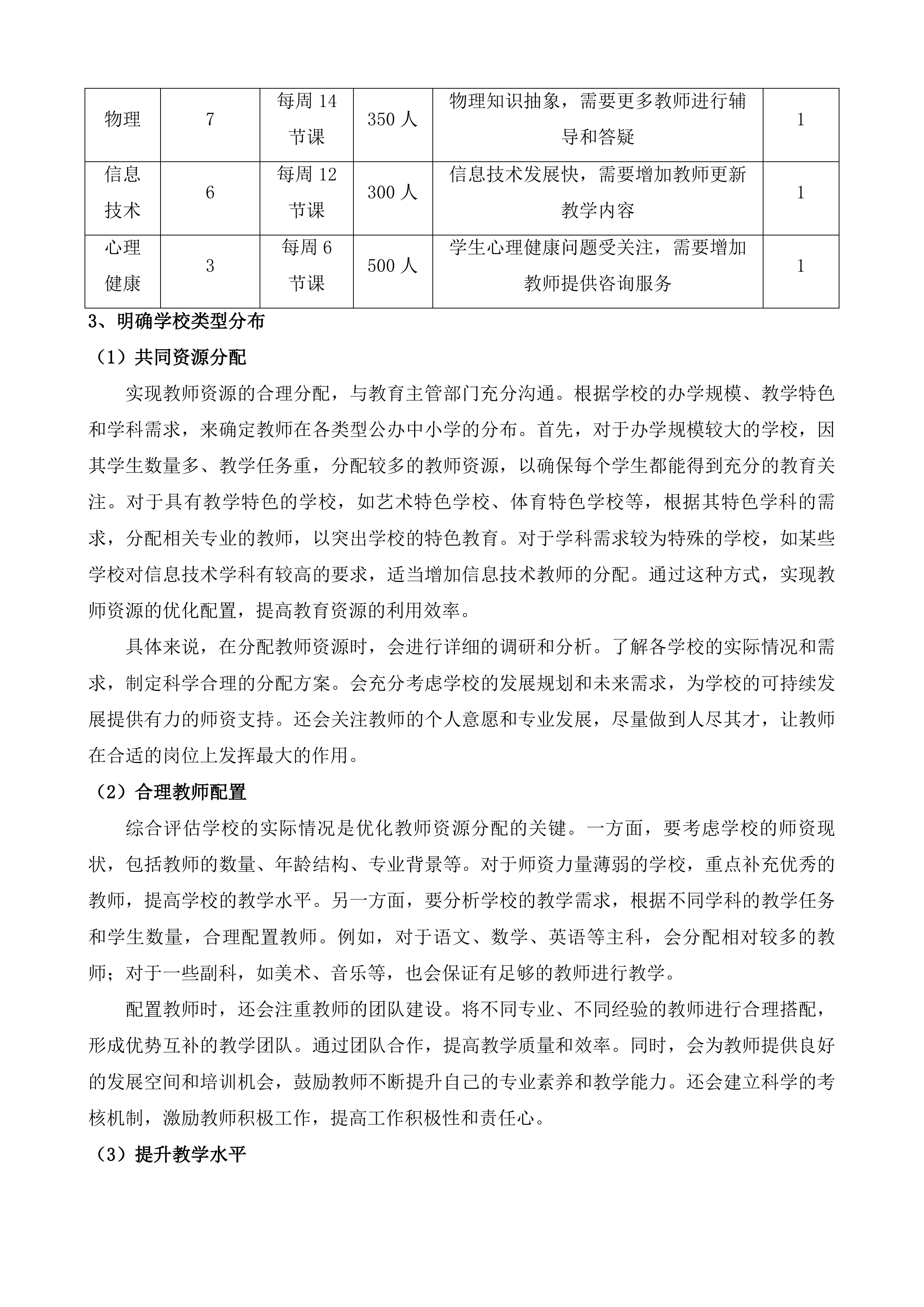 2025年秋季公办中小学聘用临聘教师项目投标方案.docx 第15页
