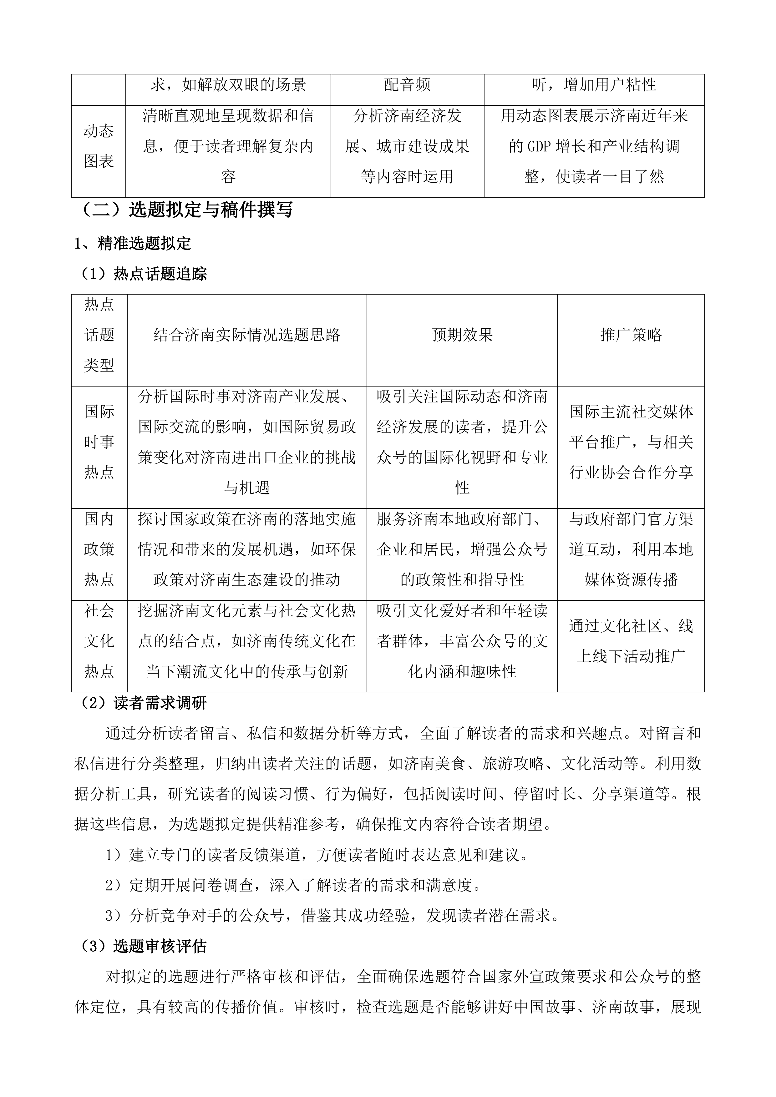 SpringinJinan微信公众号运维投标方案.docx 第7页