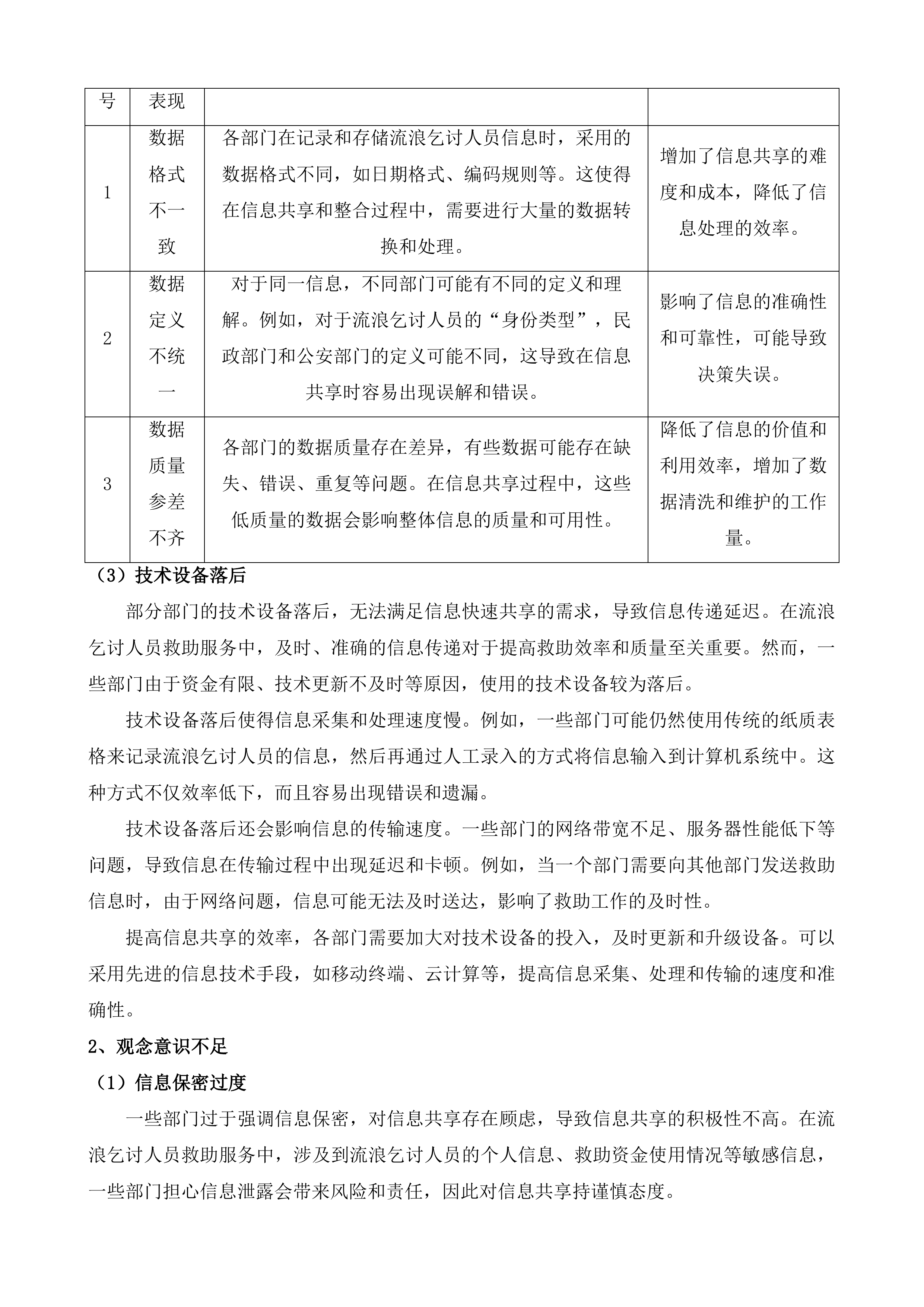 促进社会力量参与生活无着的流浪乞讨人员救助服务联动机制服务项目投标方案.docx 第13页