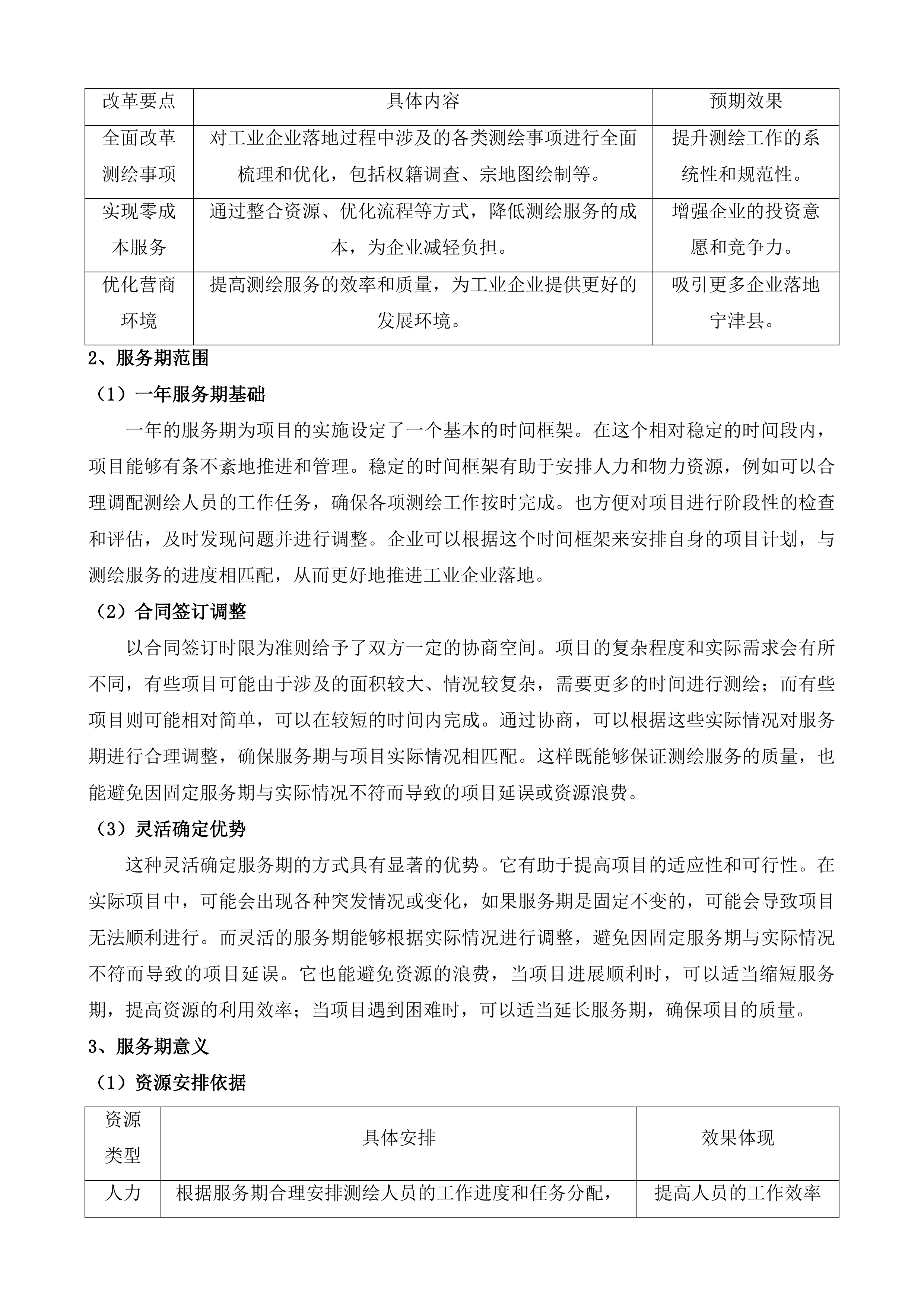 宁津县自然资源局工业企业落地全流程测绘事项零成本改革项目投标方案.docx 第7页
