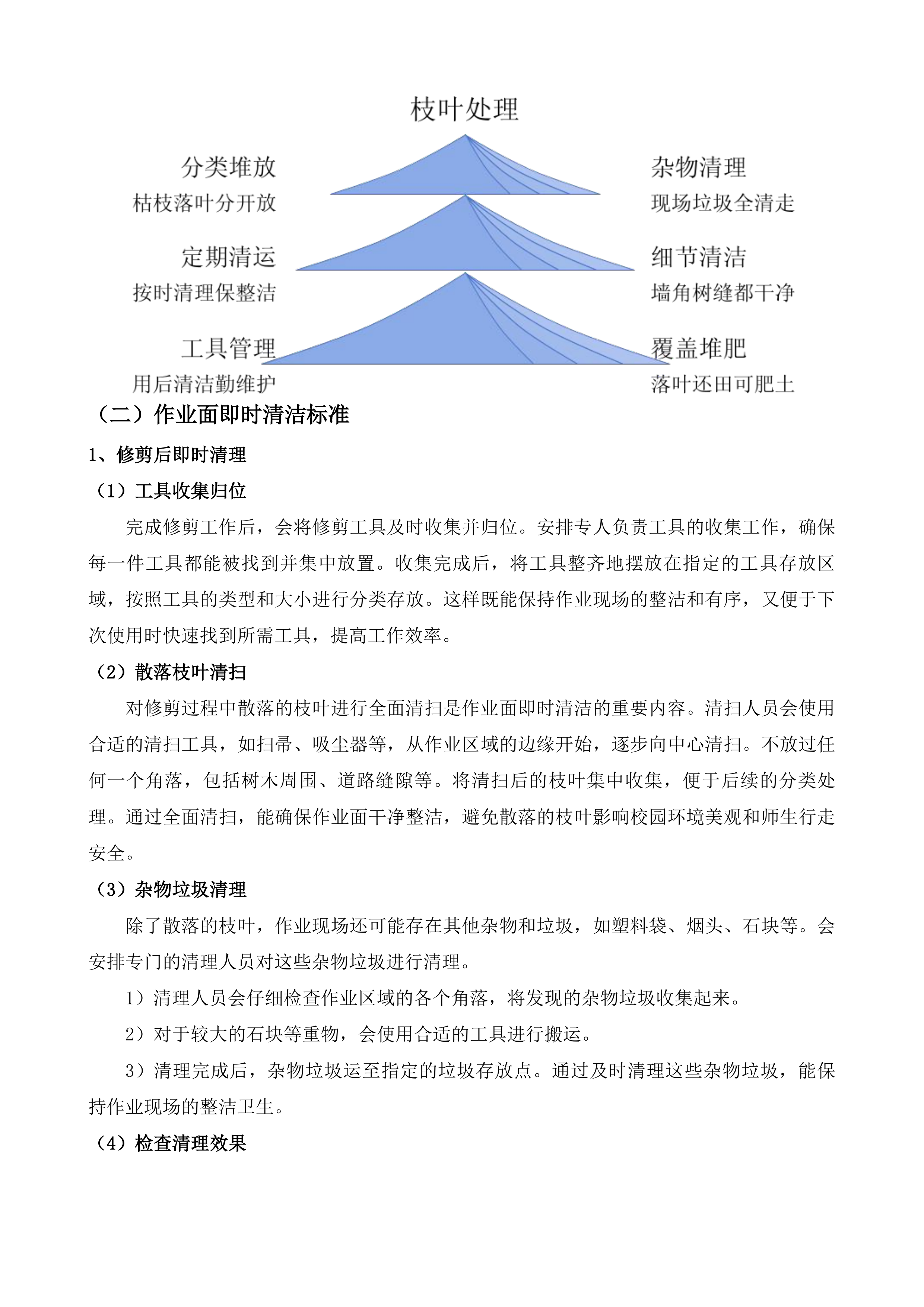 山东省济南市长清第一中学物业管理服务投标方案.docx 第13页
