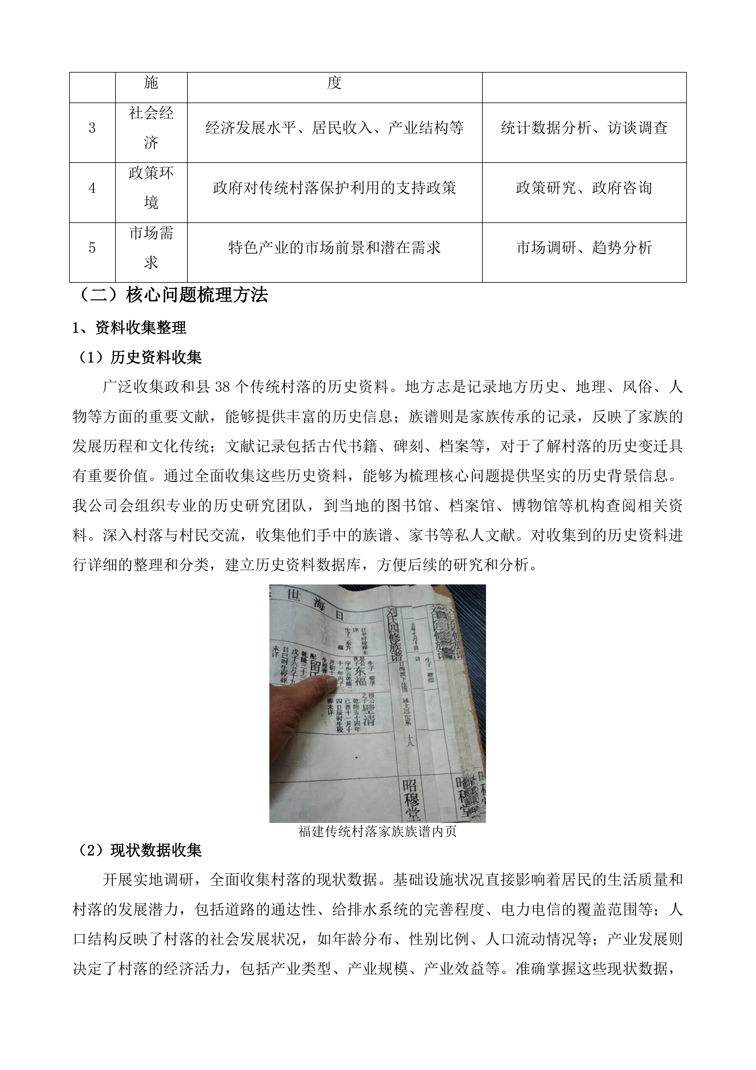 政和县传统村落保护利用集中连片项目规划方案编制投标方案.docx 第7页
