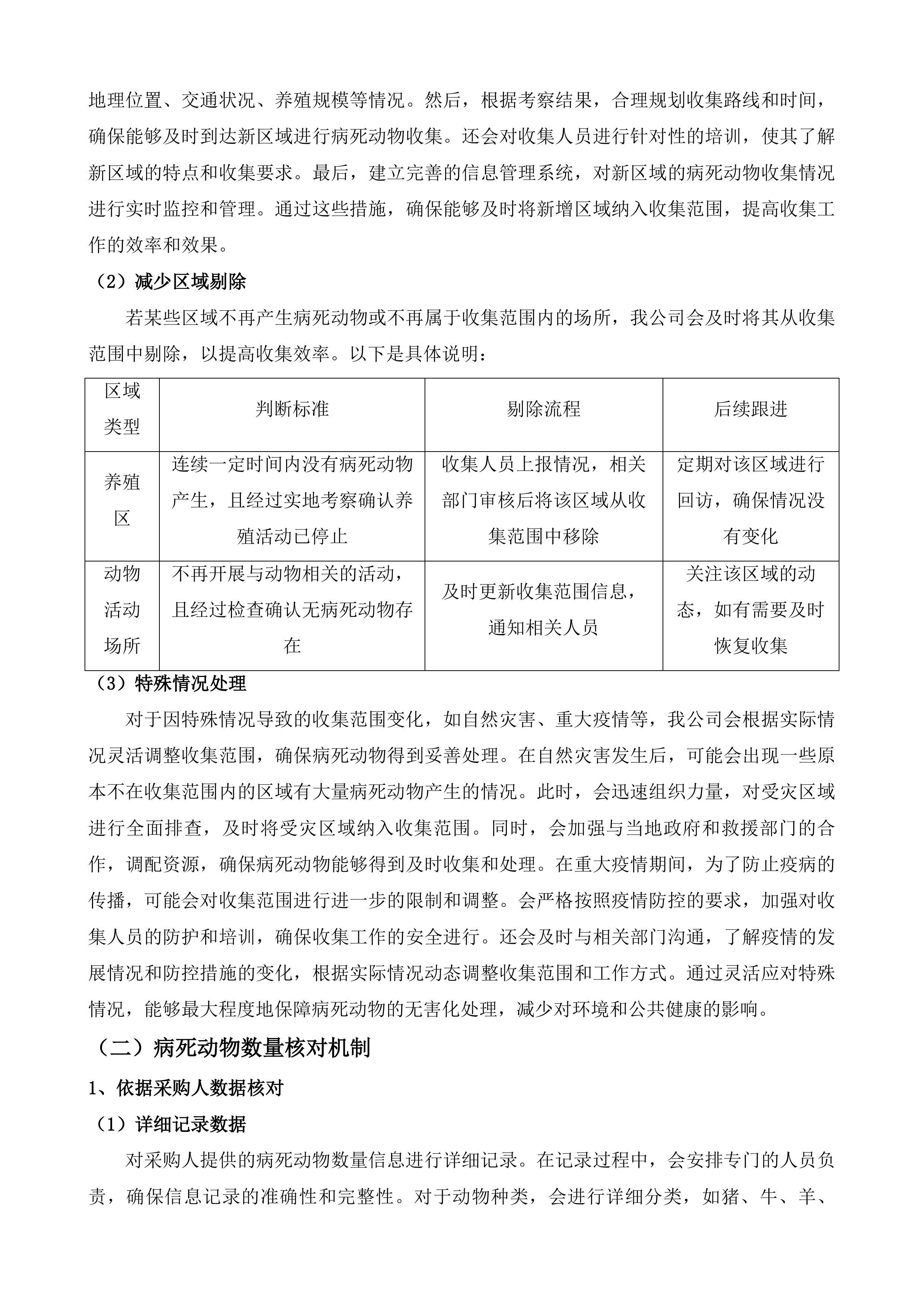 盐都区无害化收集处理病死动物项目投标方案.docx 第7页