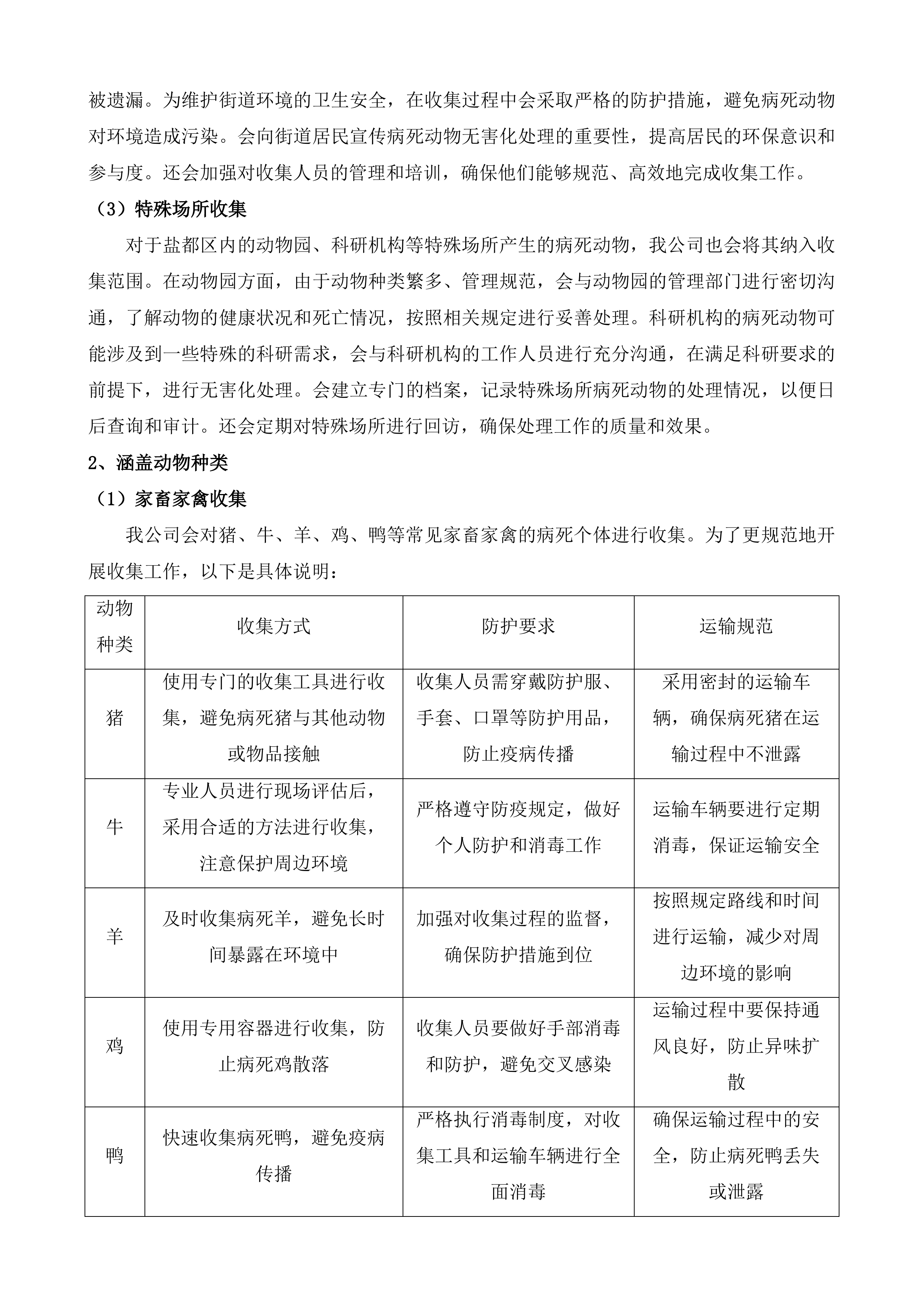 盐都区无害化收集处理病死动物项目投标方案.docx 第5页