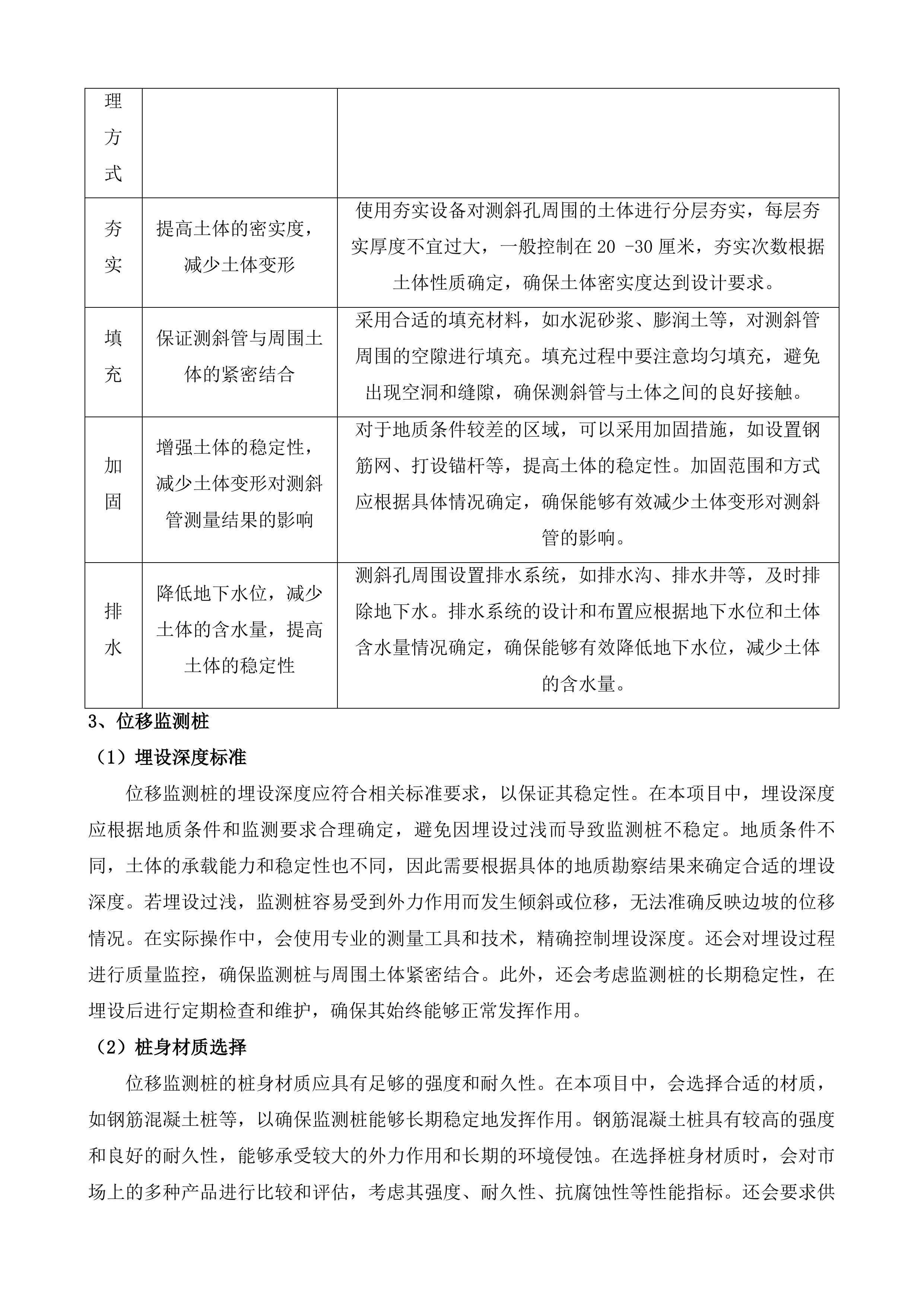 省道S260线广宁段升级改造工程路堑边坡监测投标方案.docx 第9页