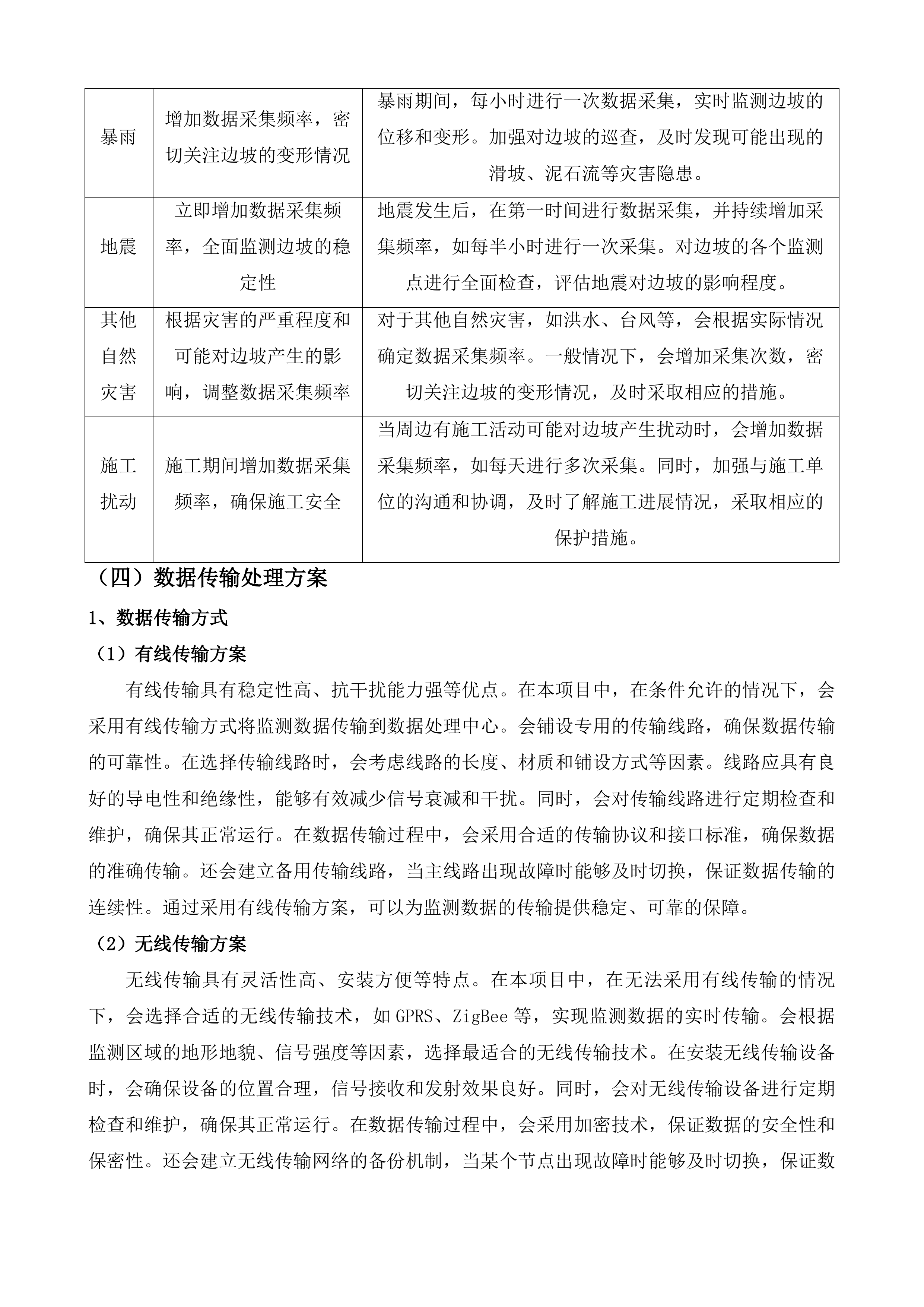 省道S260线广宁段升级改造工程路堑边坡监测投标方案.docx 第13页
