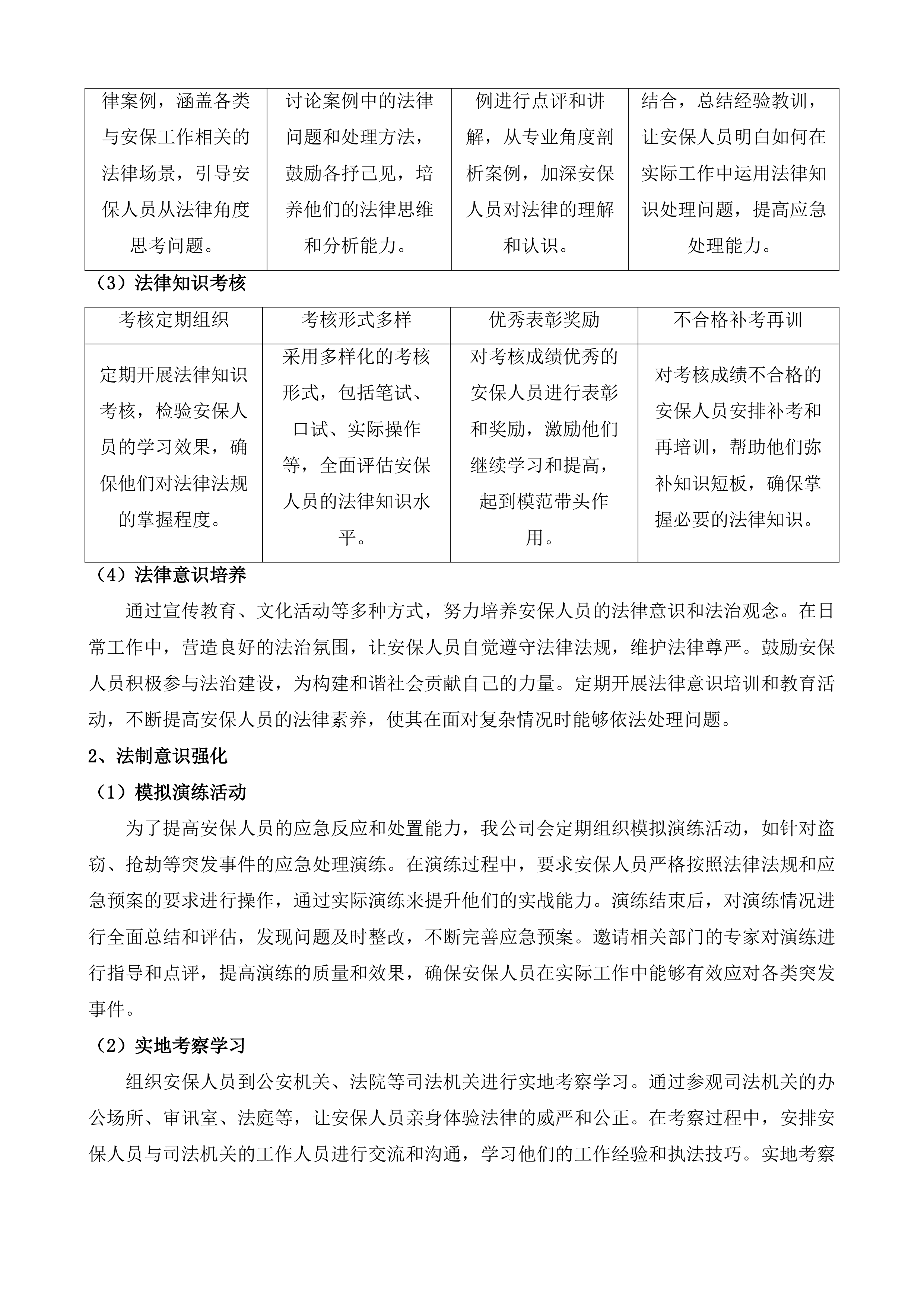 荔波县公共服务大楼、樟江大楼办公区物业服务采购项目投标方案.docx 第15页