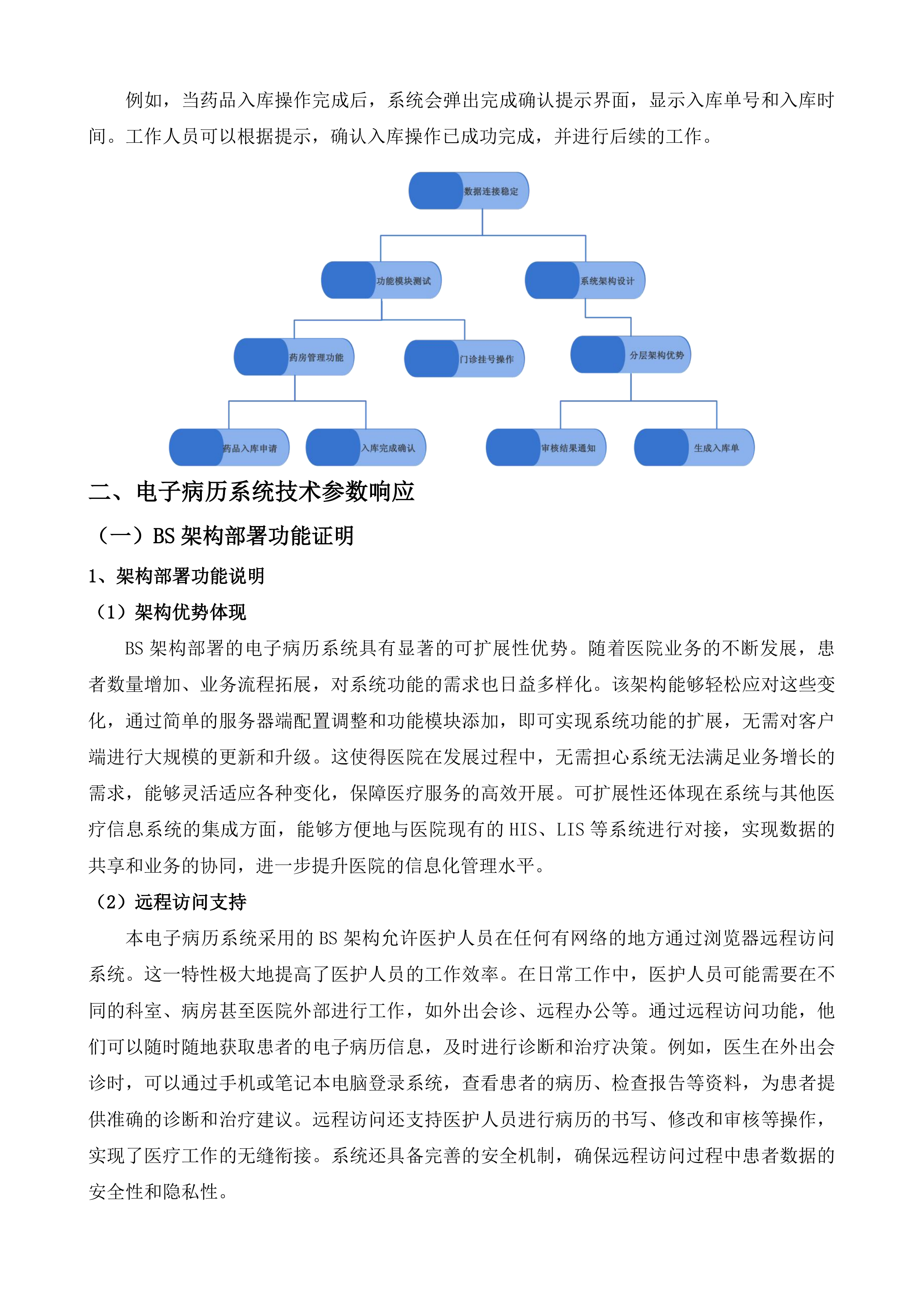 龙川县第三人民医院信息化建设项目投标方案.docx 第15页