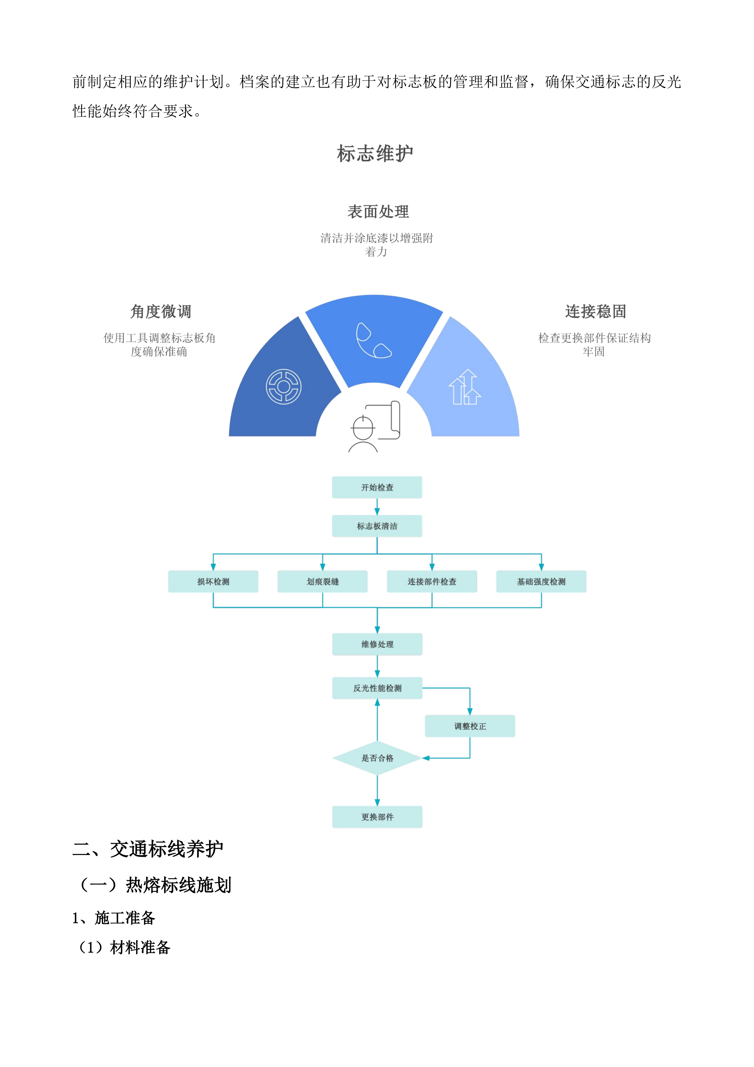 横泾街道交安设施养护项目投标方案.docx 第15页