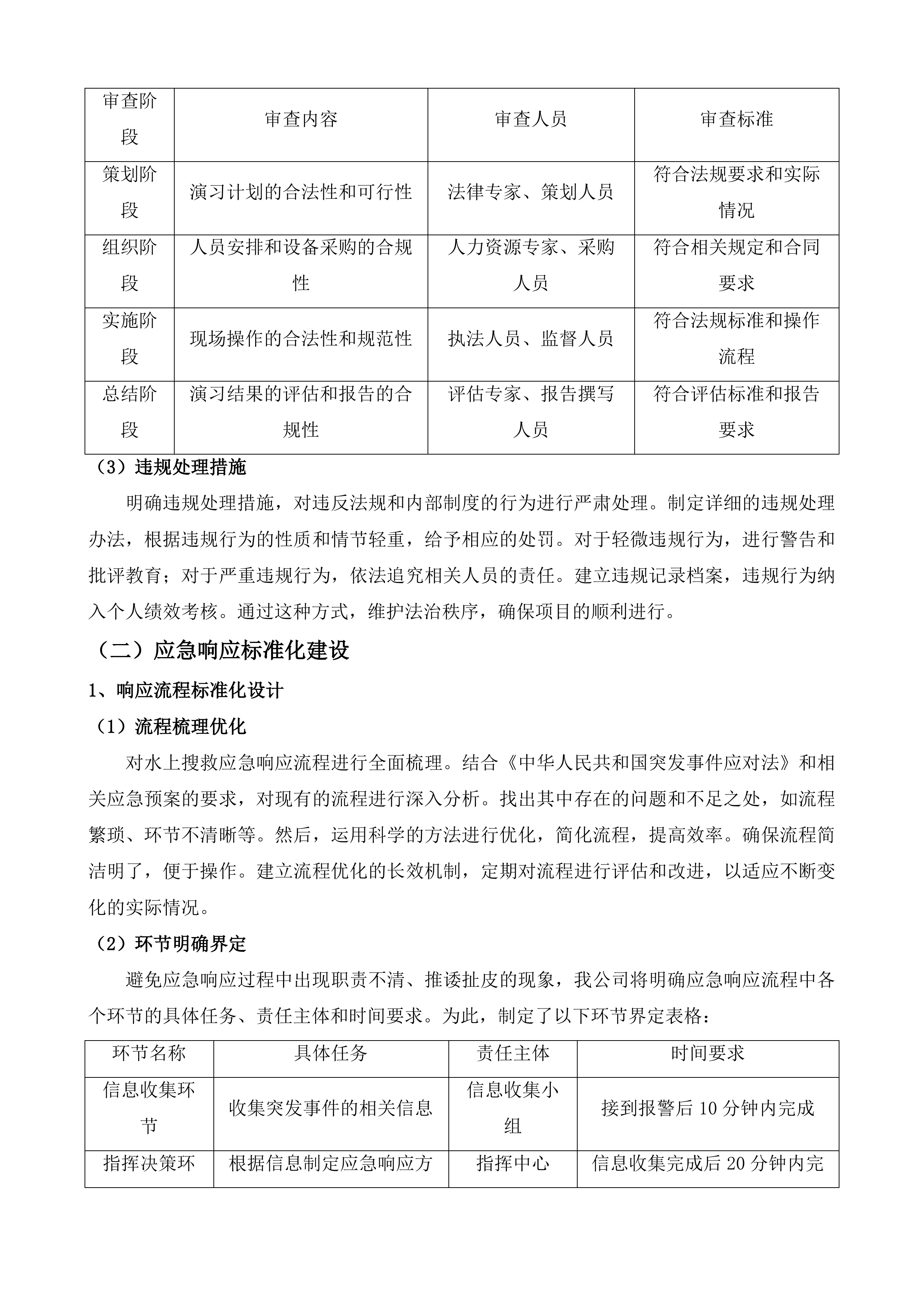 湖南省水上搜救演习项目投标方案.docx 第7页