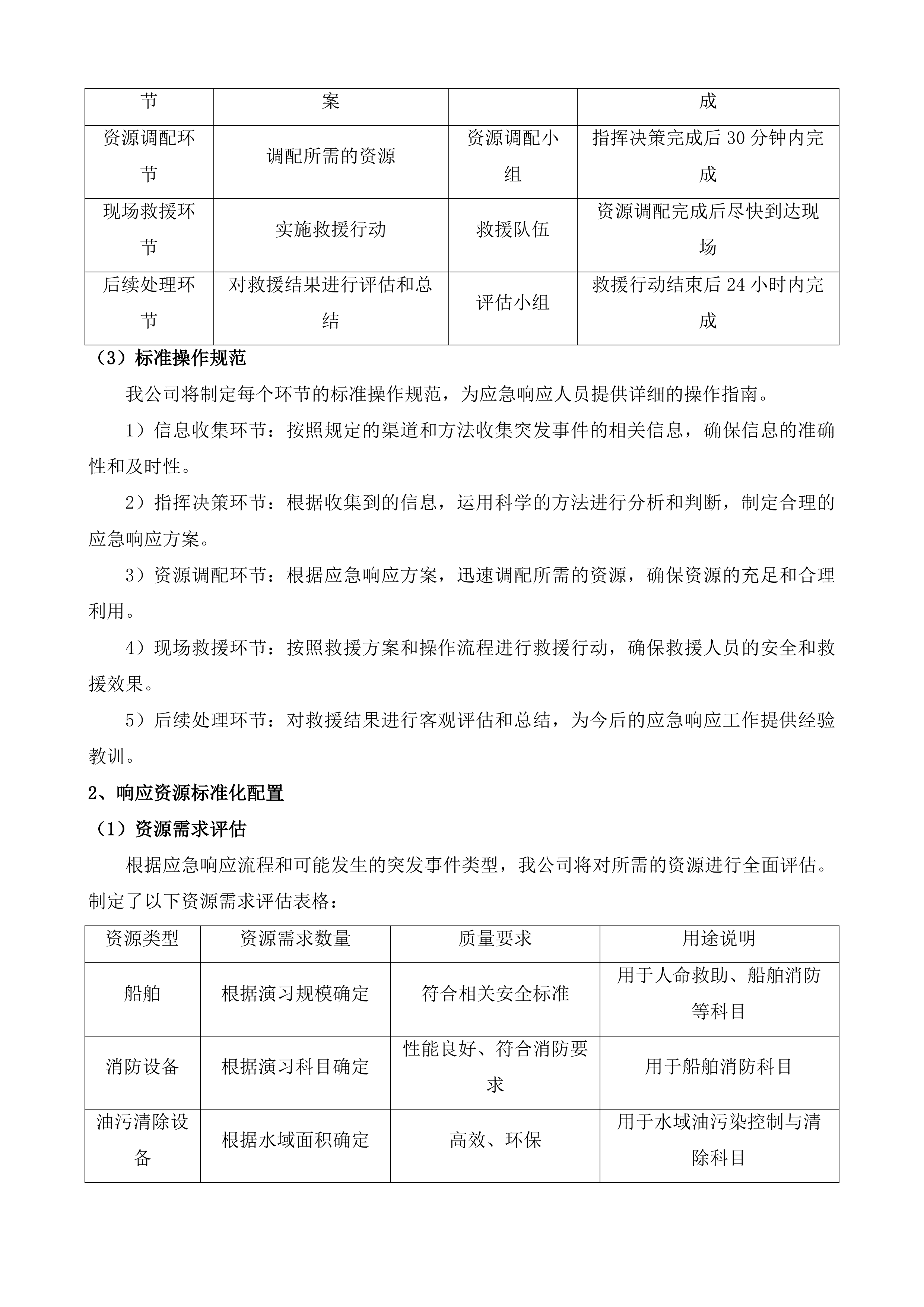 湖南省水上搜救演习项目投标方案.docx 第8页