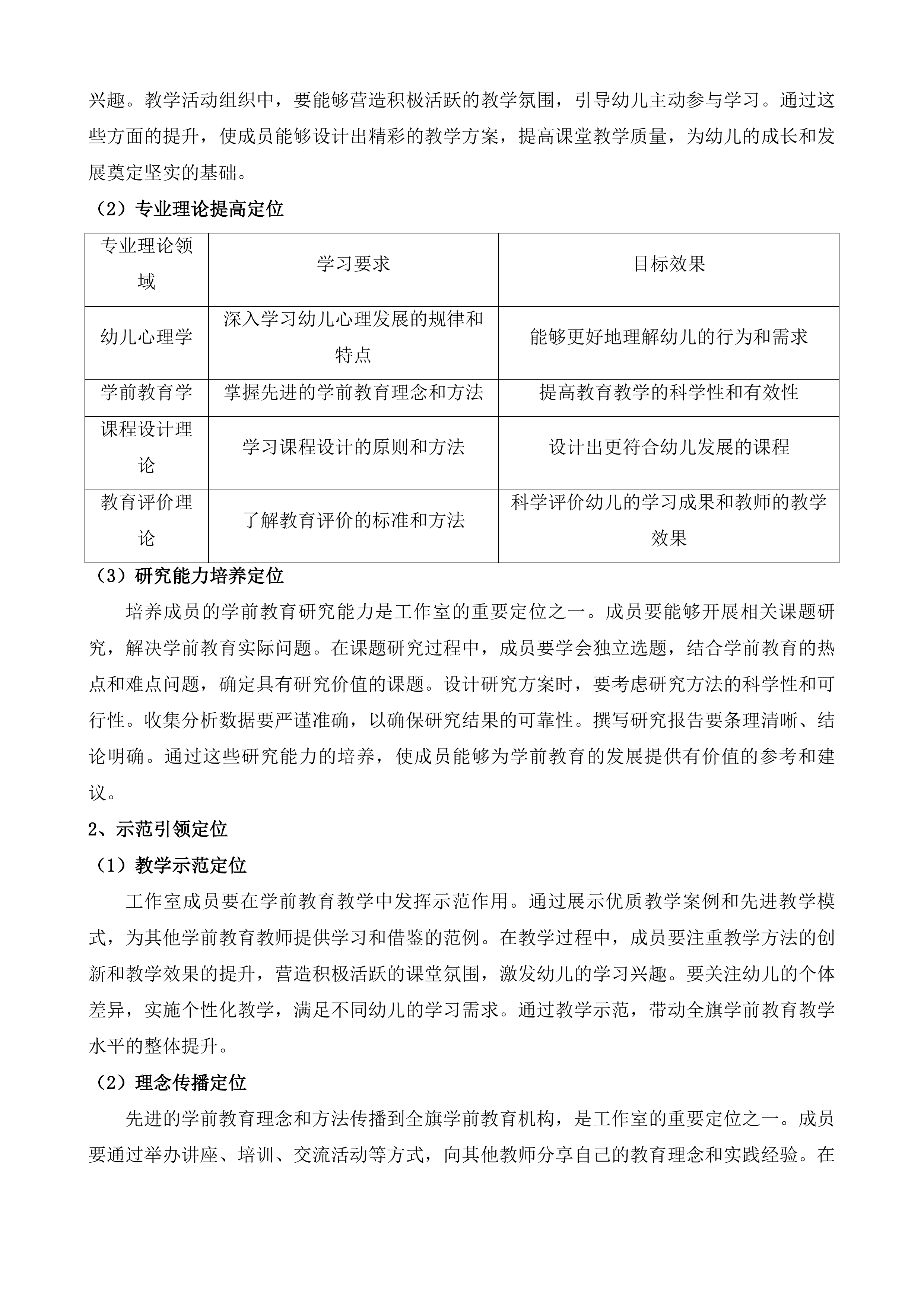 内蒙古自治区准格尔旗名师引领卓越教师培养工程投标方案.docx 第6页