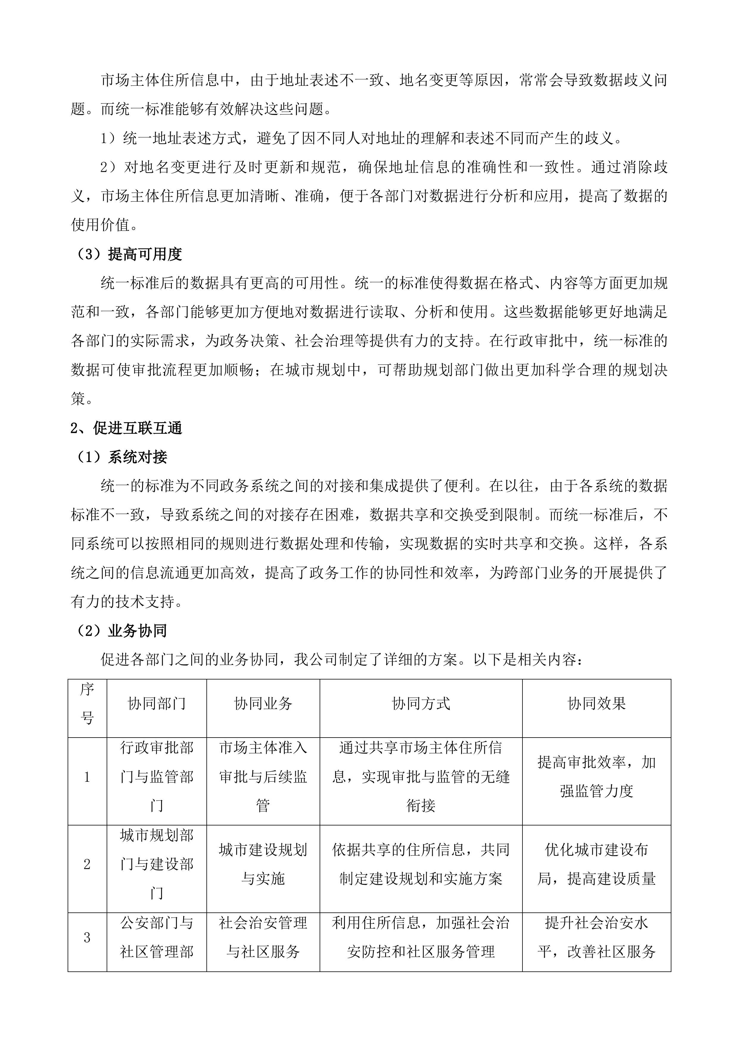 市市场监管局市场主体住所资源管理运营服务投标方案.docx 第13页