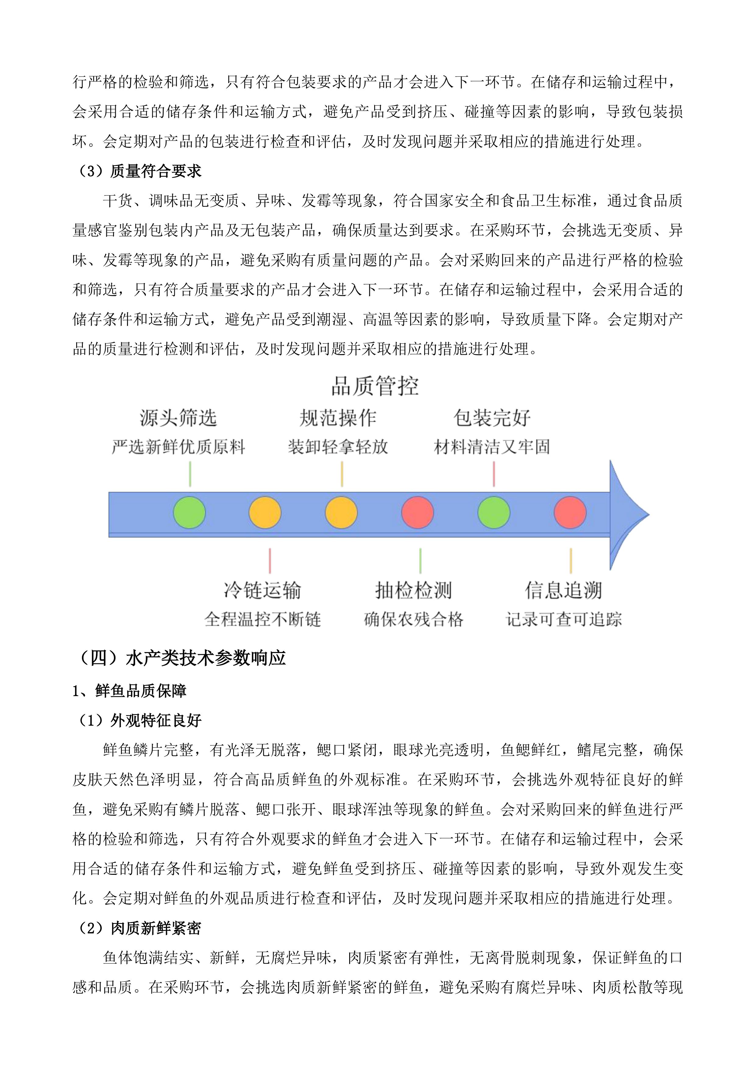 广州大学城体育中心饭堂食材供应服务采购项目投标方案.docx 第15页