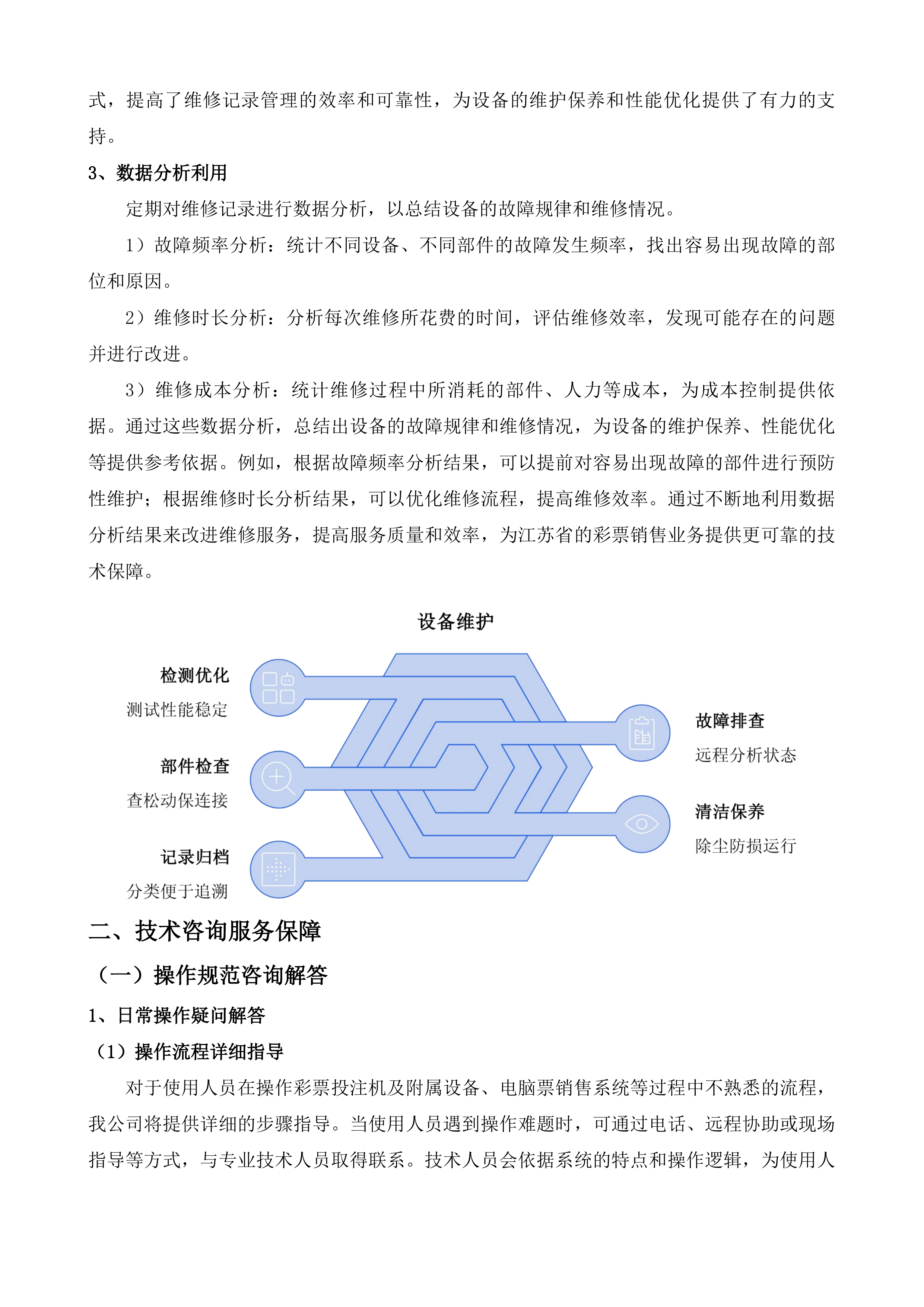 江苏福彩电脑票销售系统技术服务投标方案.docx 第14页