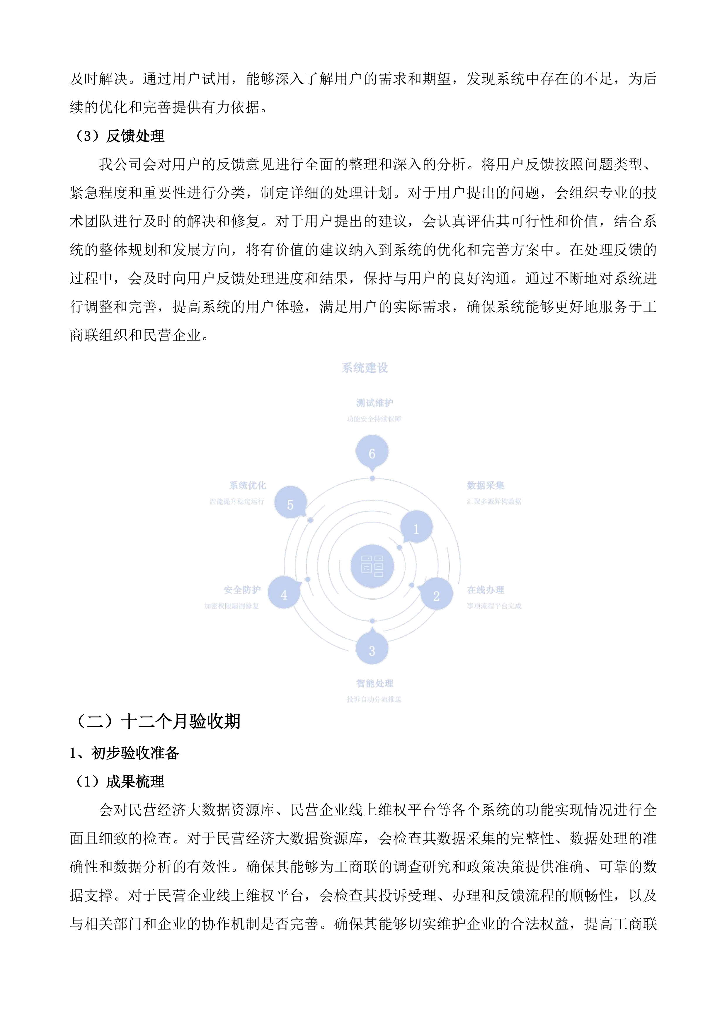 湖南省工商联&ldquo;网上工商联&rdquo;二期项目投标方案.docx 第12页