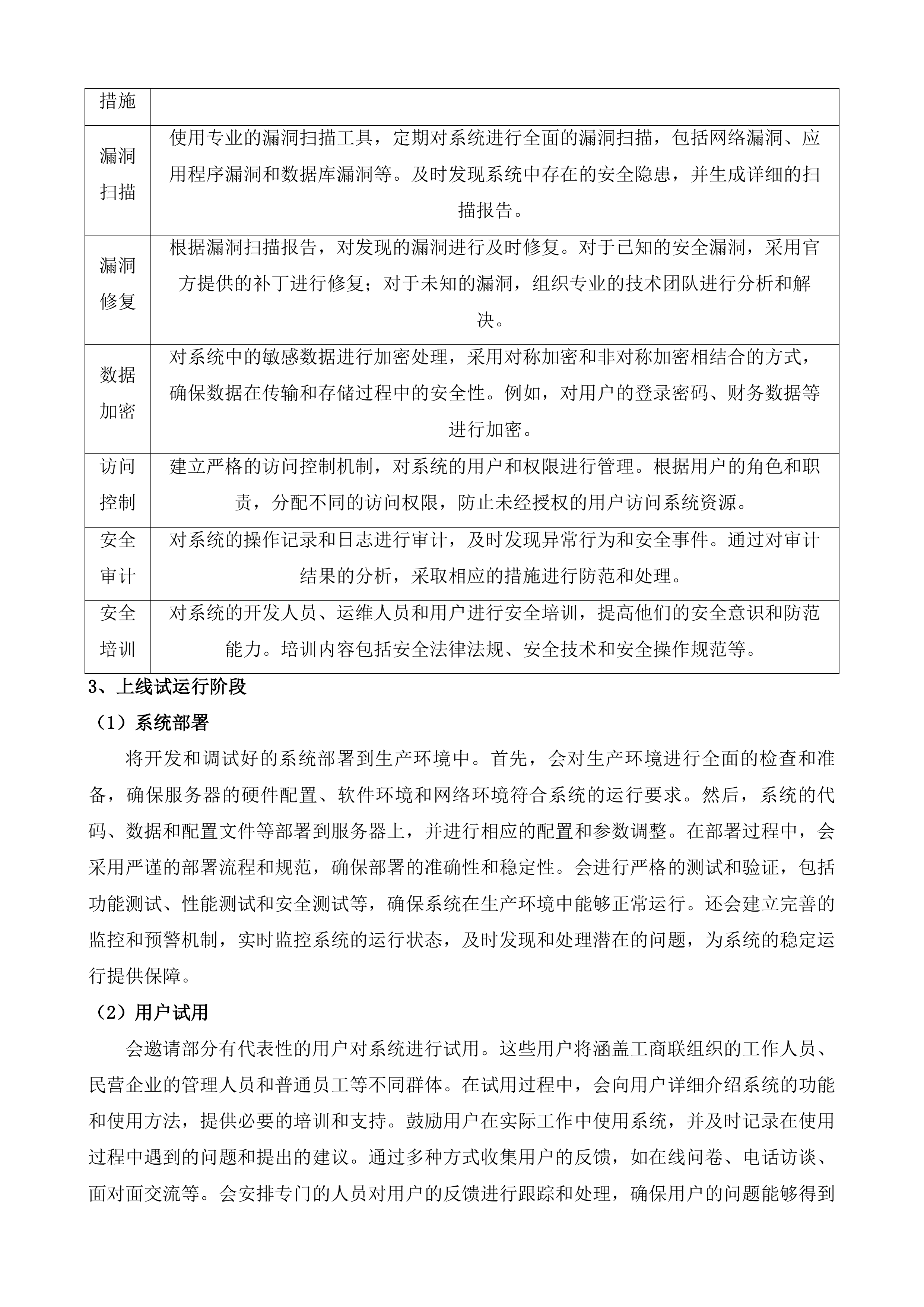湖南省工商联&ldquo;网上工商联&rdquo;二期项目投标方案.docx 第11页