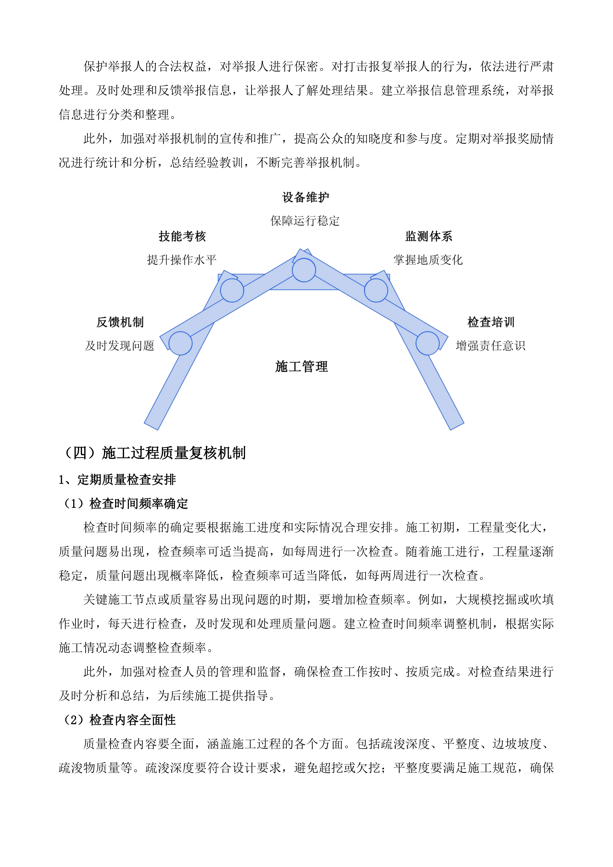 湛江港30万吨级航道B点航段应急抢通维护疏浚项目监理投标方案.docx 第14页