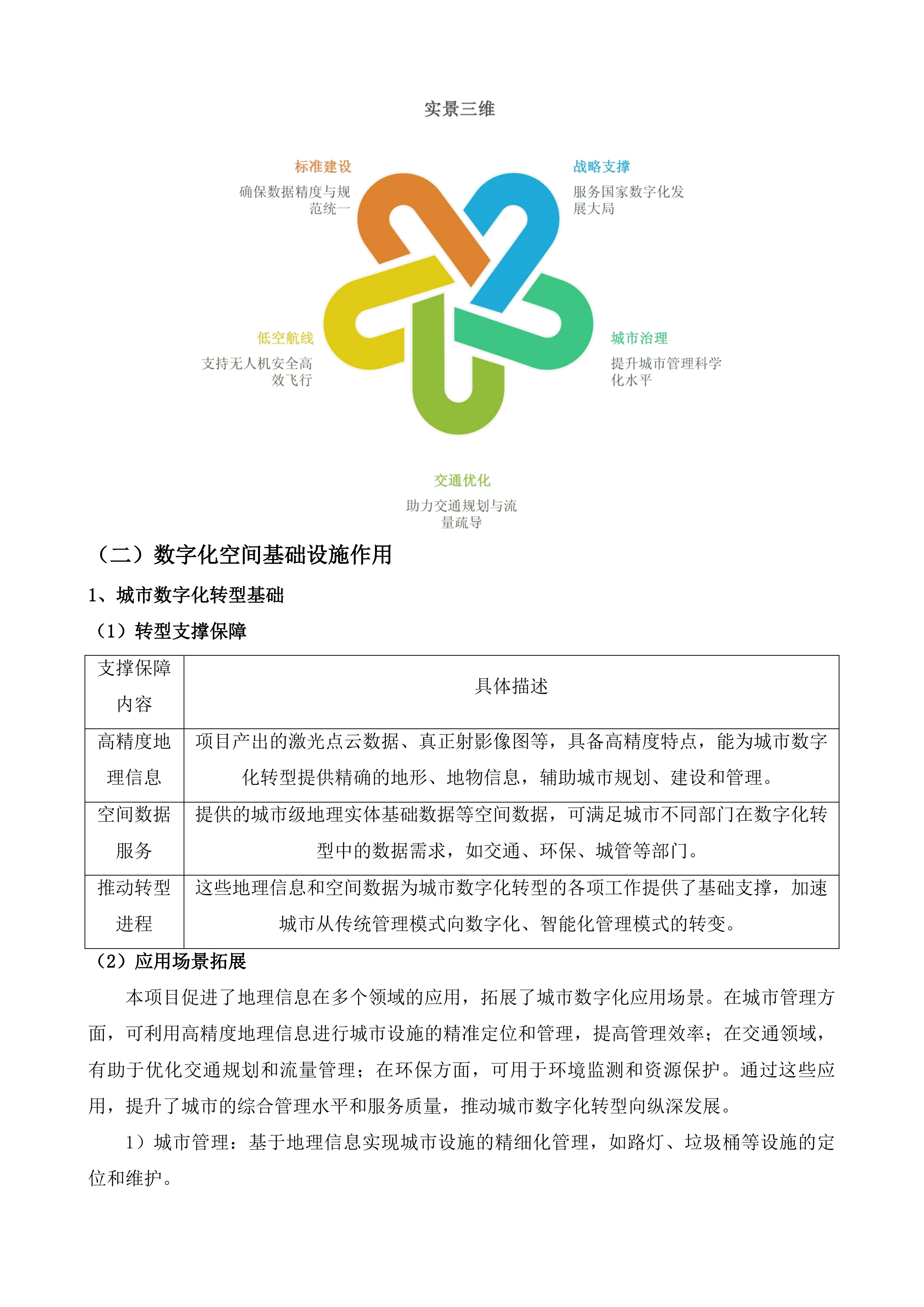 珠海高新区实景三维建设项目二期投标方案.docx 第8页