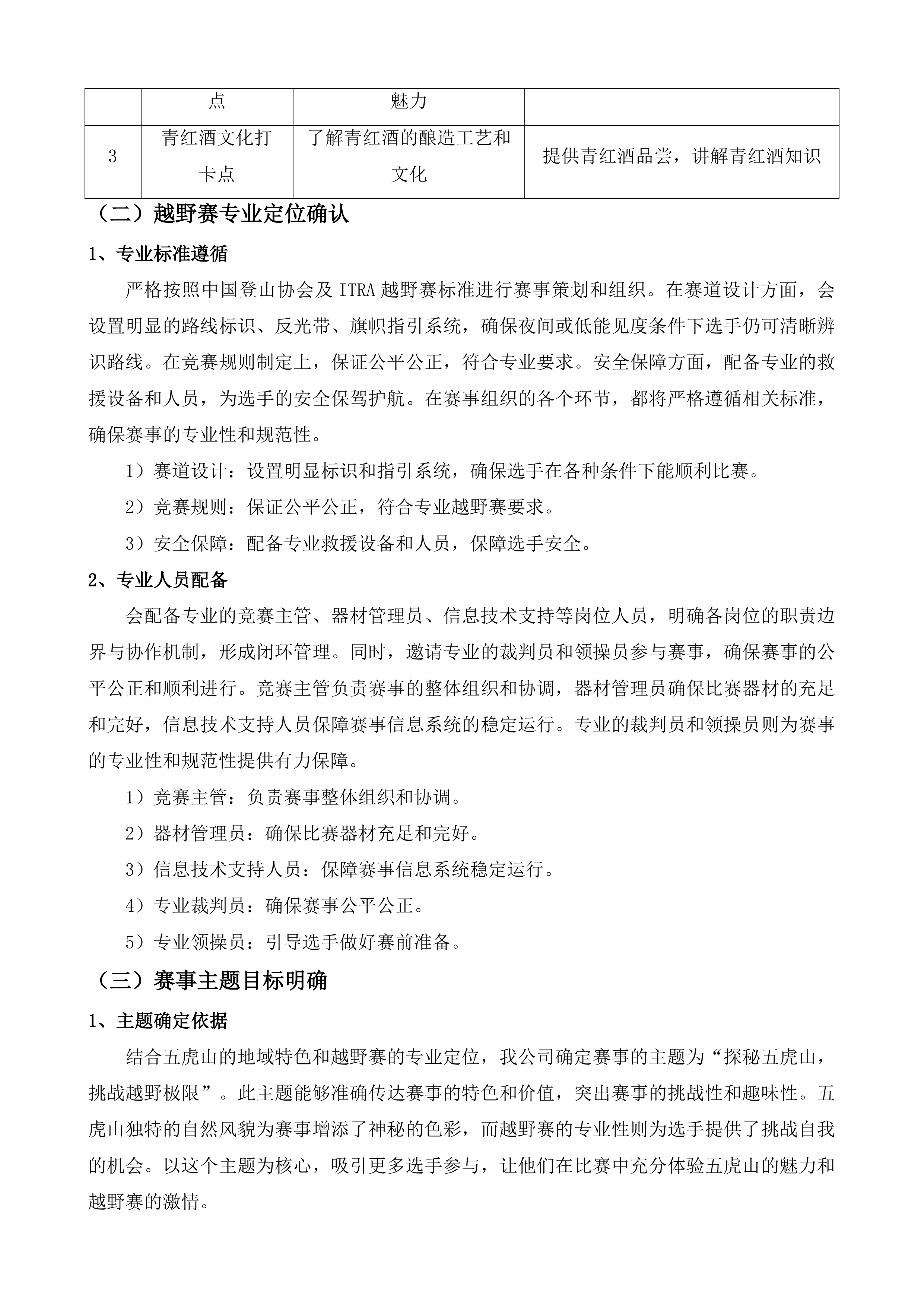 福建闽侯五虎山越野赛赛事执行服务投标方案.docx 第8页