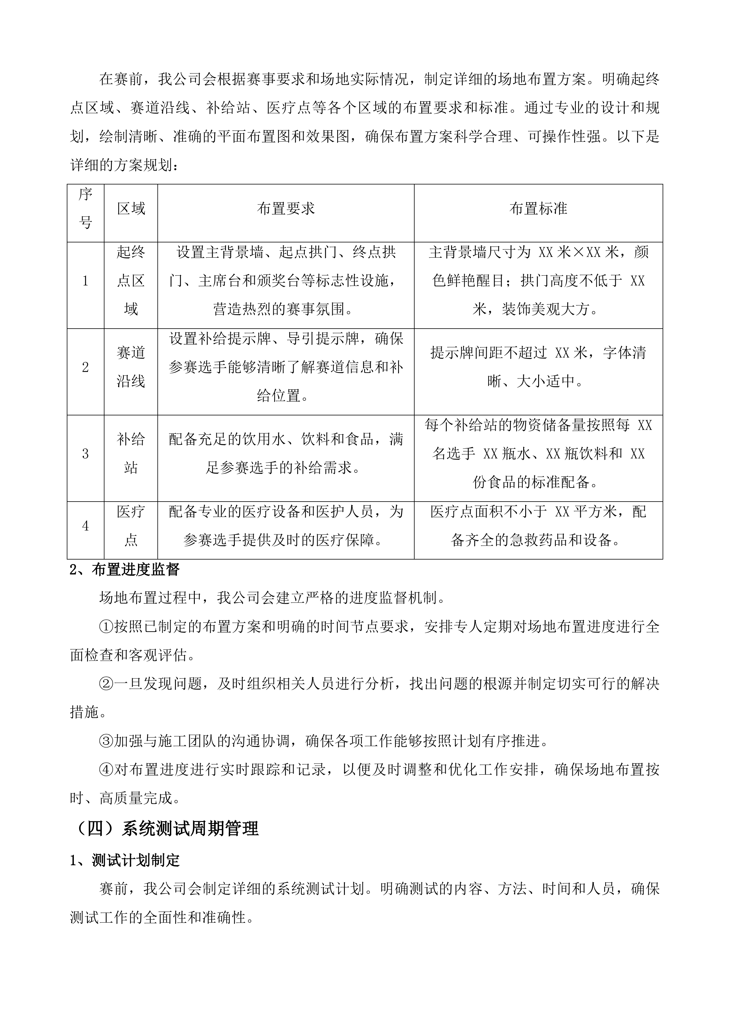 福建闽侯五虎山越野赛赛事执行服务投标方案.docx 第13页