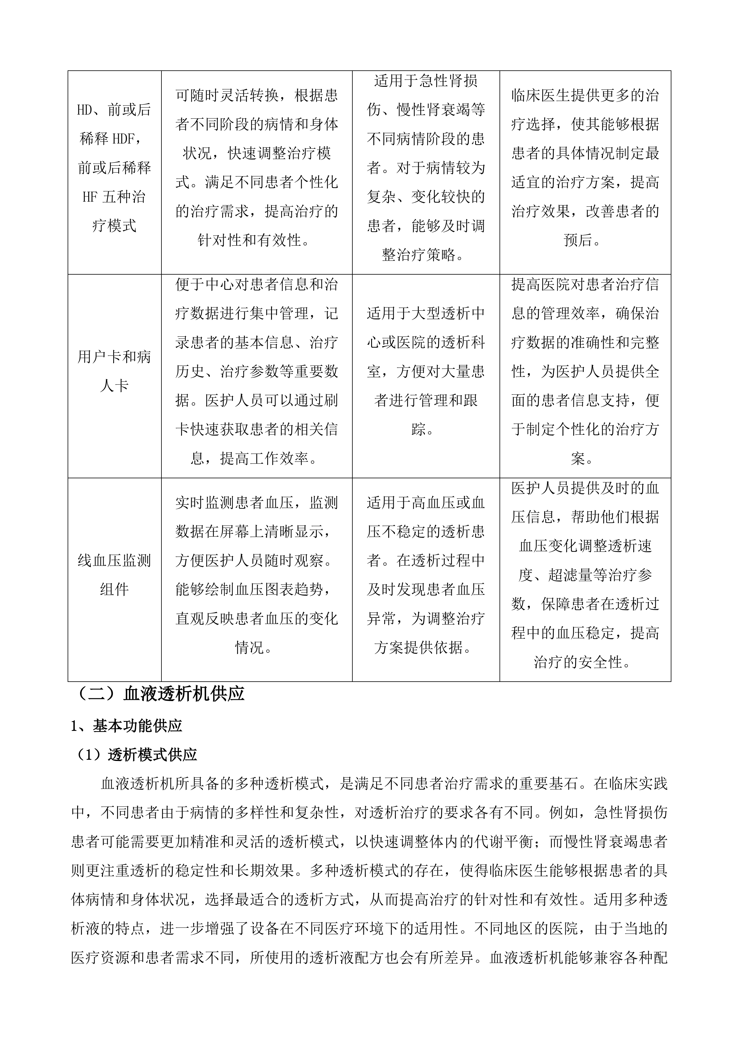 聊城市茌平区人民医院血液透析机及过滤机租赁服务采购项目投标方案.docx 第7页