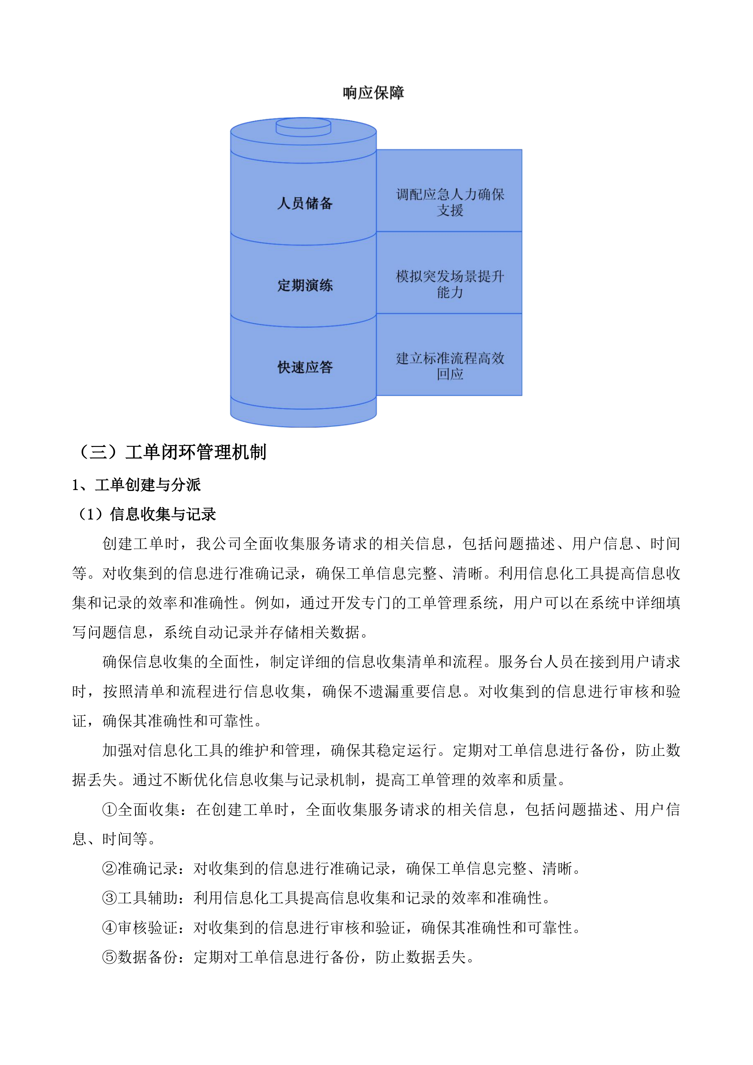 自治区政务信创云运维及软硬件维保服务投标方案.docx 第13页