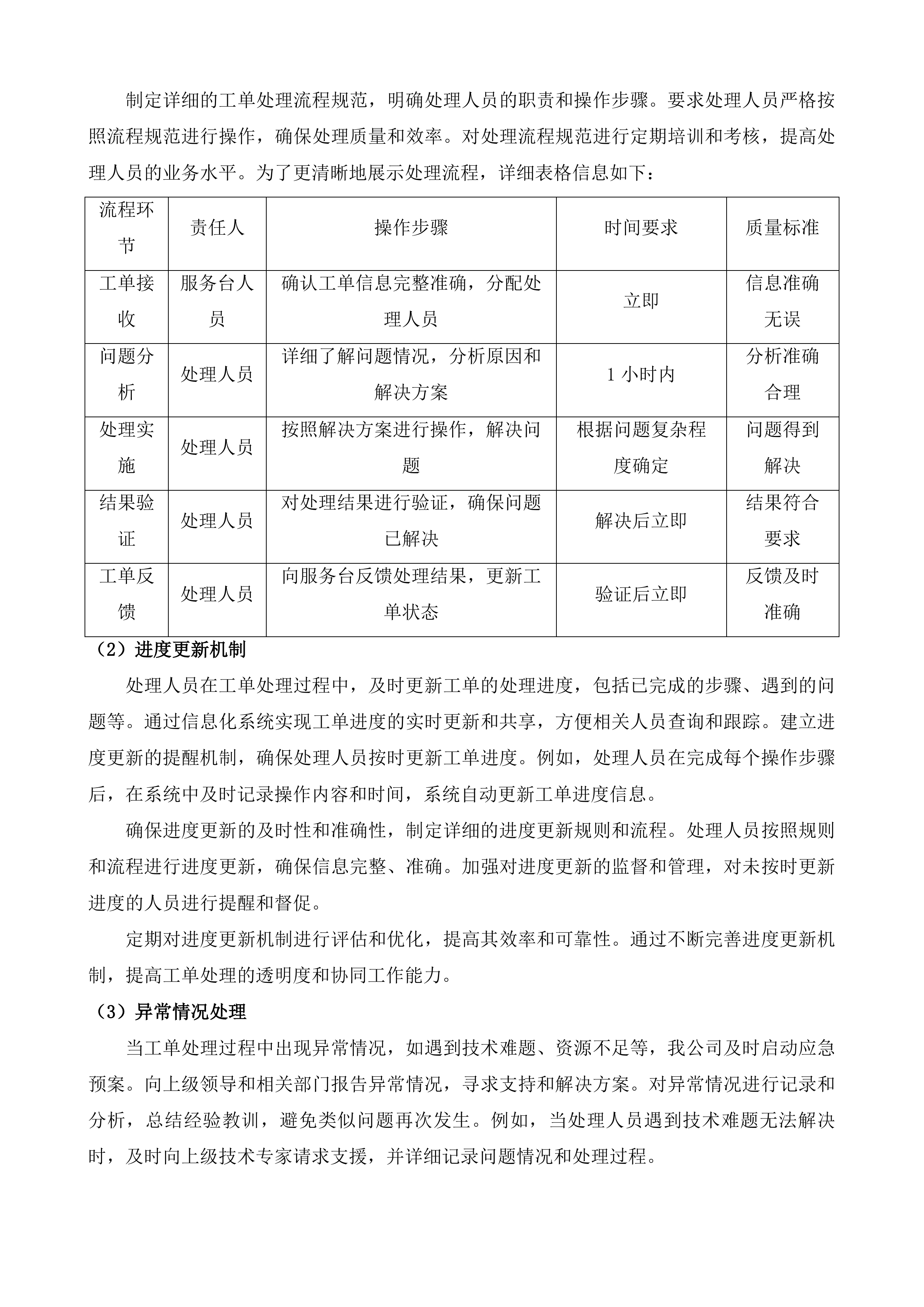 自治区政务信创云运维及软硬件维保服务投标方案.docx 第15页