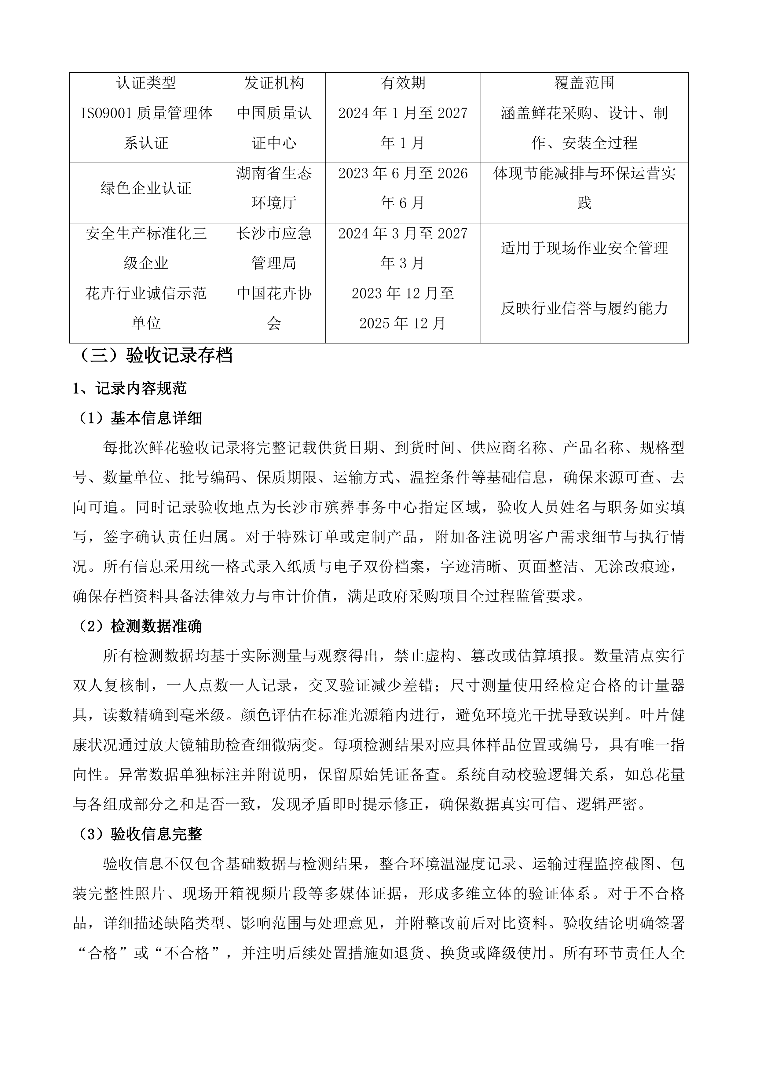 鲜花成品配送服务采购项目投标方案.docx 第10页