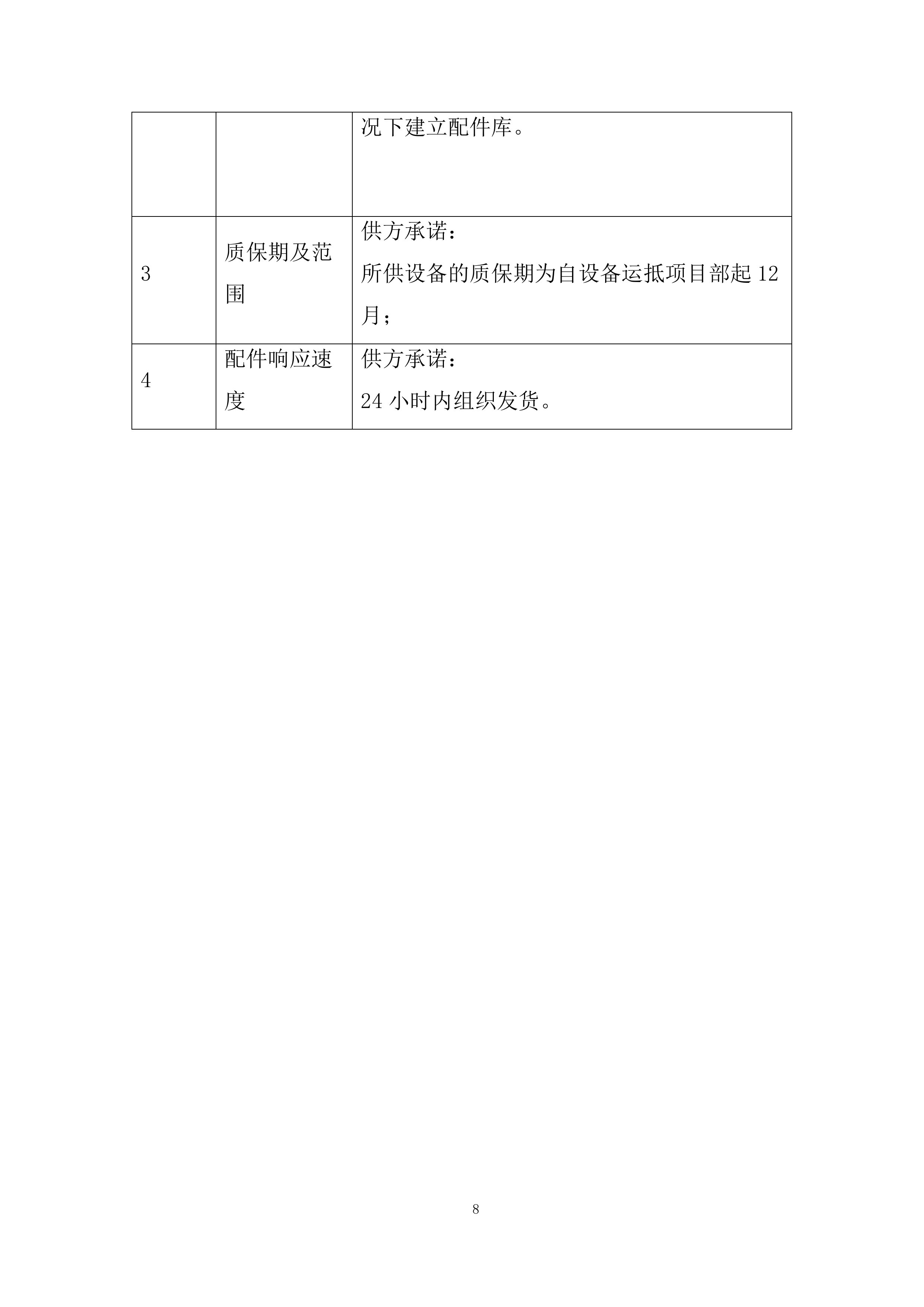 三臂拱架安装台车邀请采购投标方案.docx 第8页