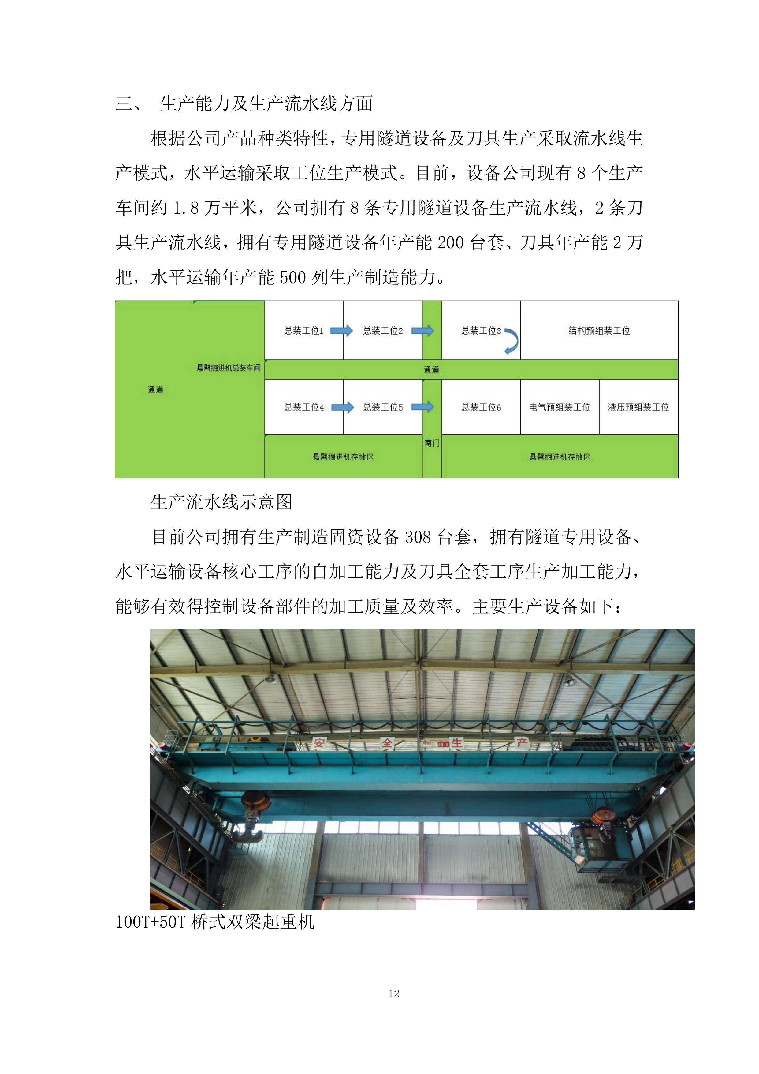 三臂拱架安装台车邀请采购投标方案.docx 第12页