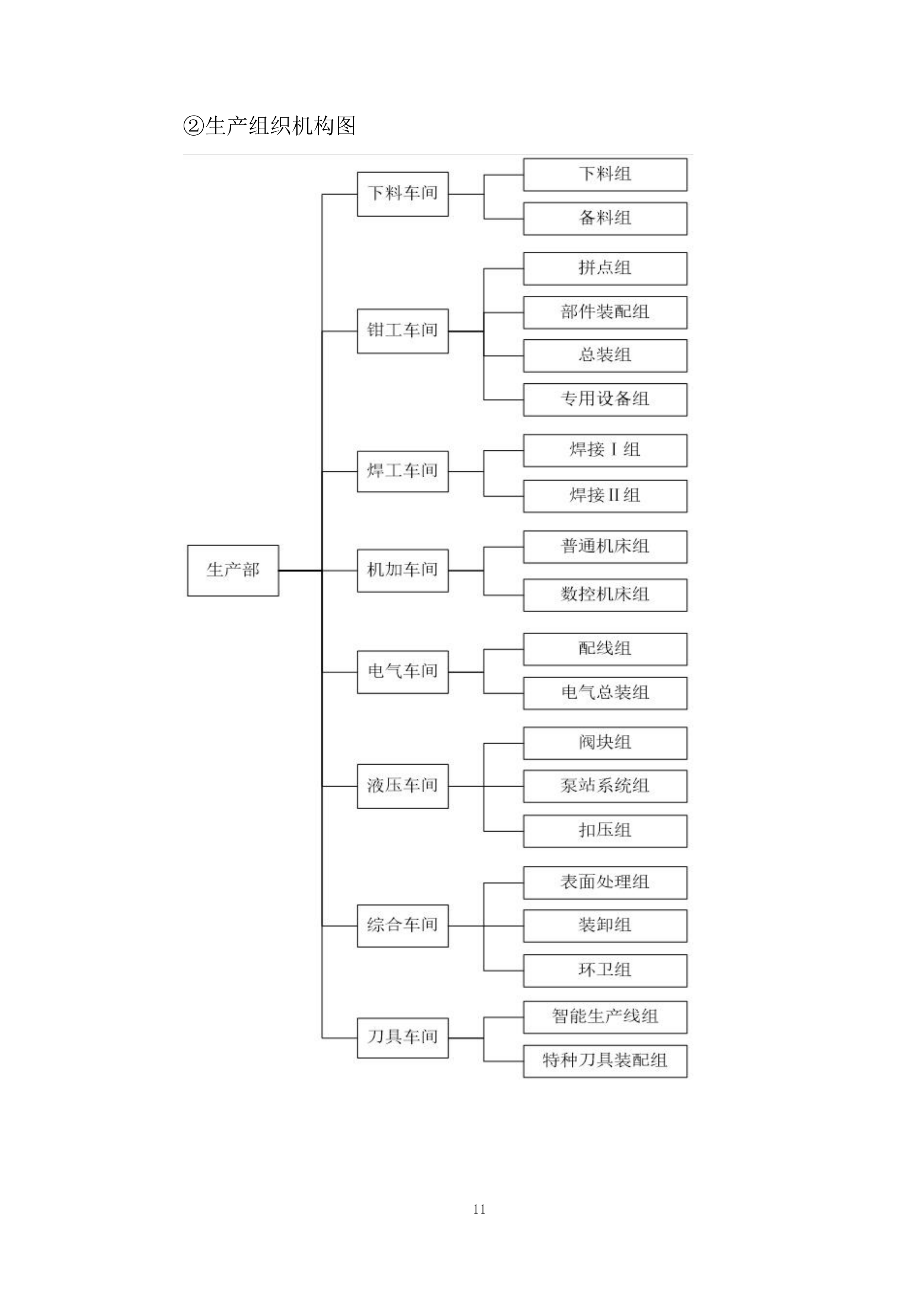 三臂拱架安装台车邀请采购投标方案.docx 第11页