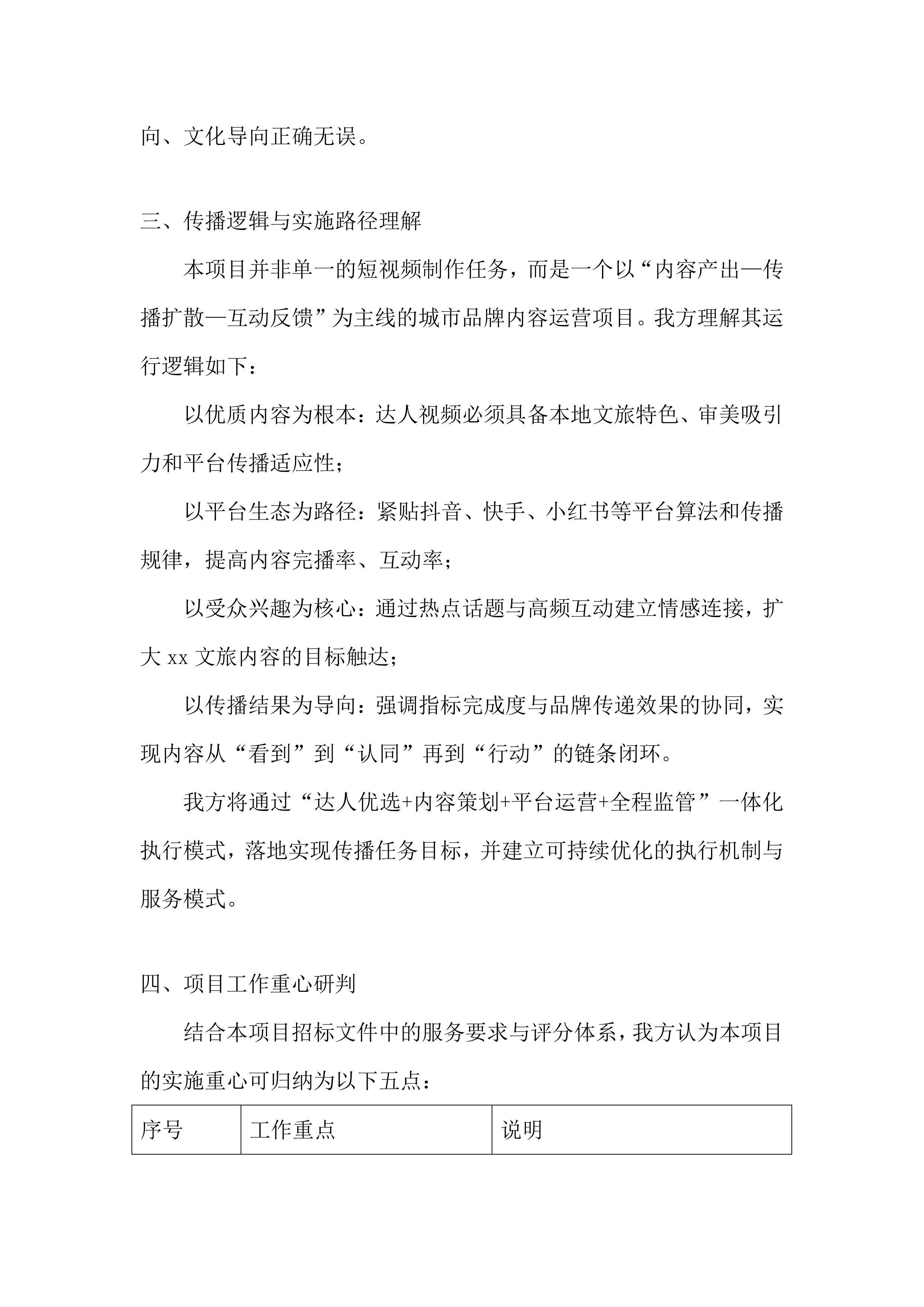 文旅短视频达人培育调投标方案.docx 第11页